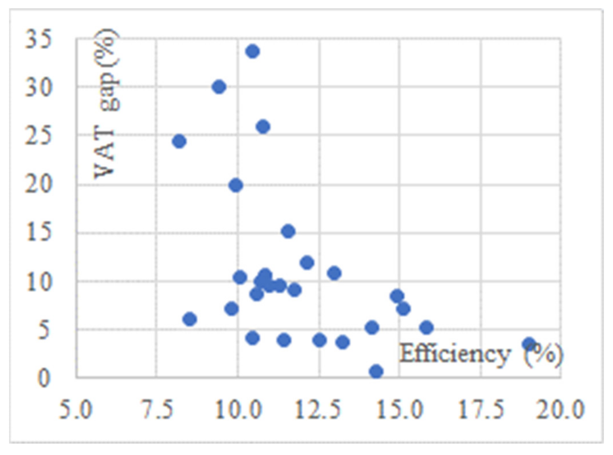 Sustainability 13 04768 g005