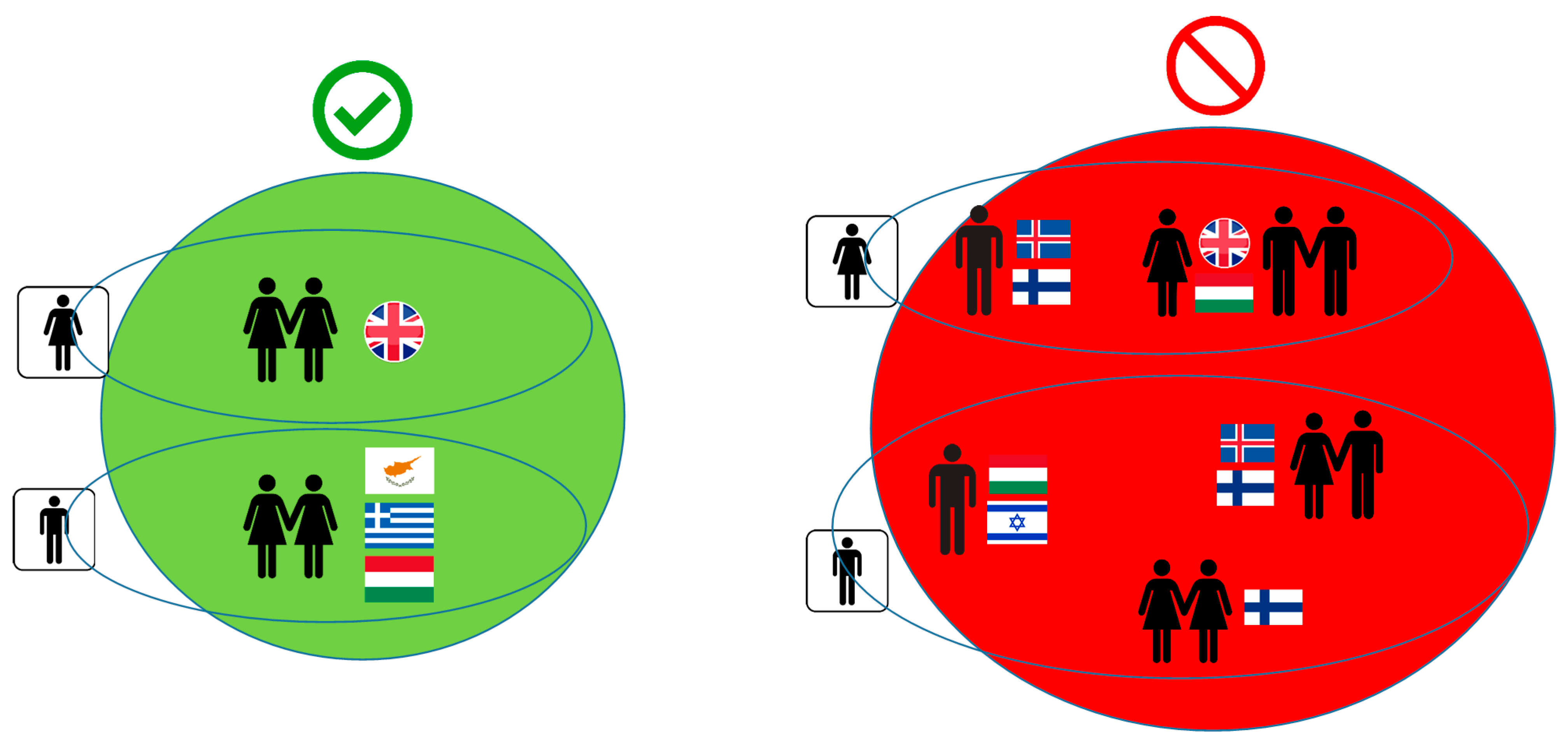 Sustainability 13 04769 g009 Sustainability 13 04769 g009