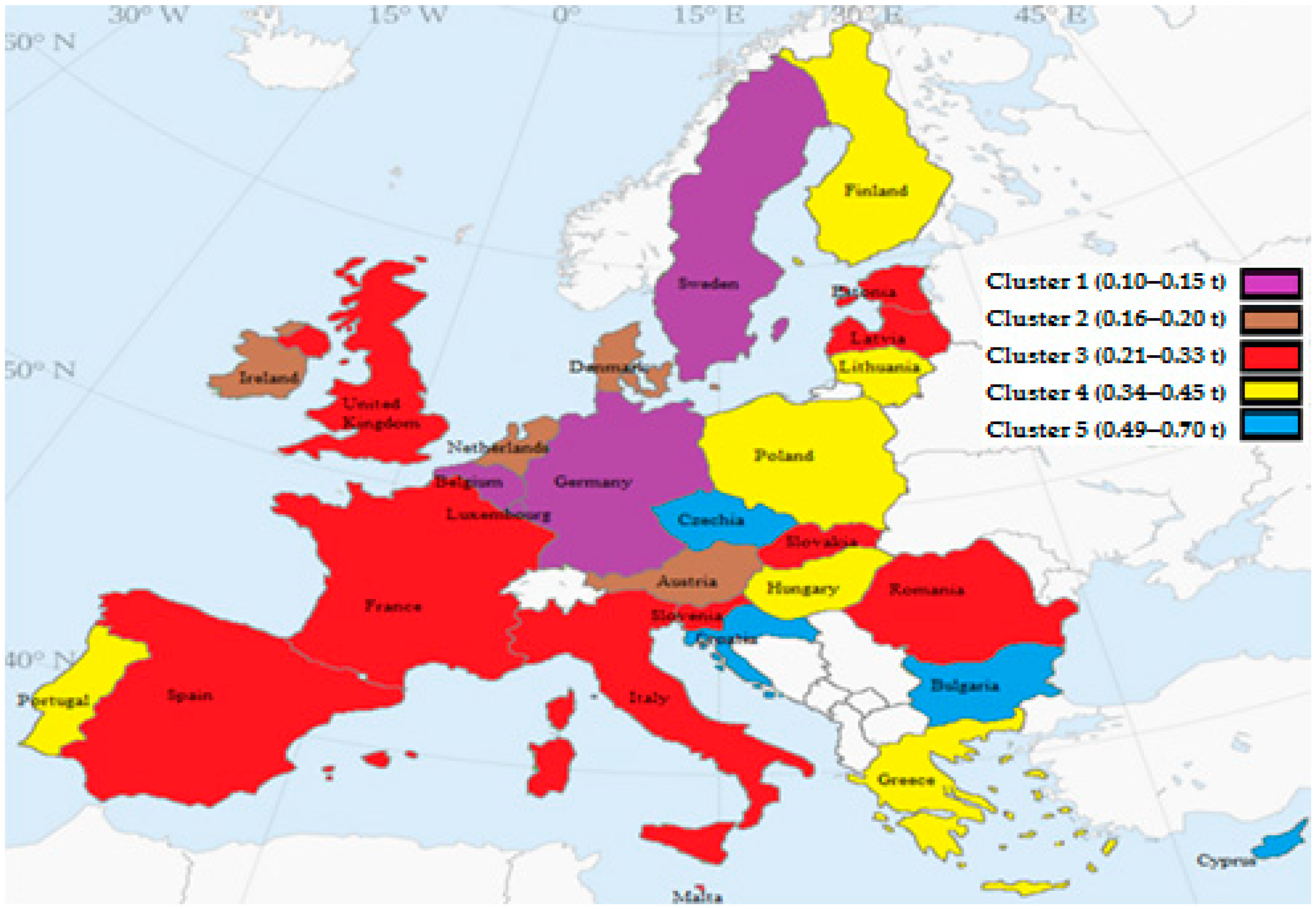 Sustainability 13 04771 g004