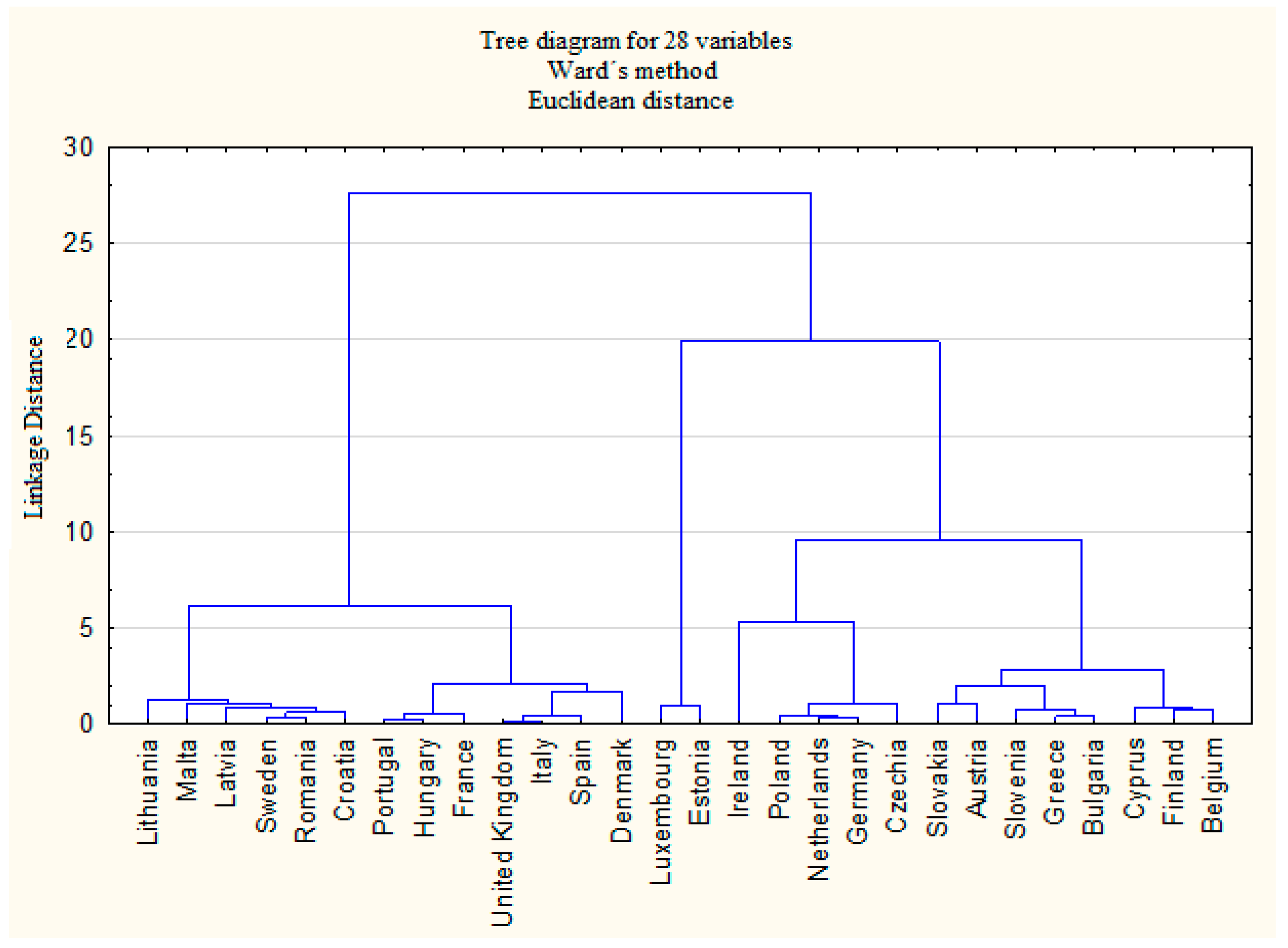 Sustainability 13 04771 g006