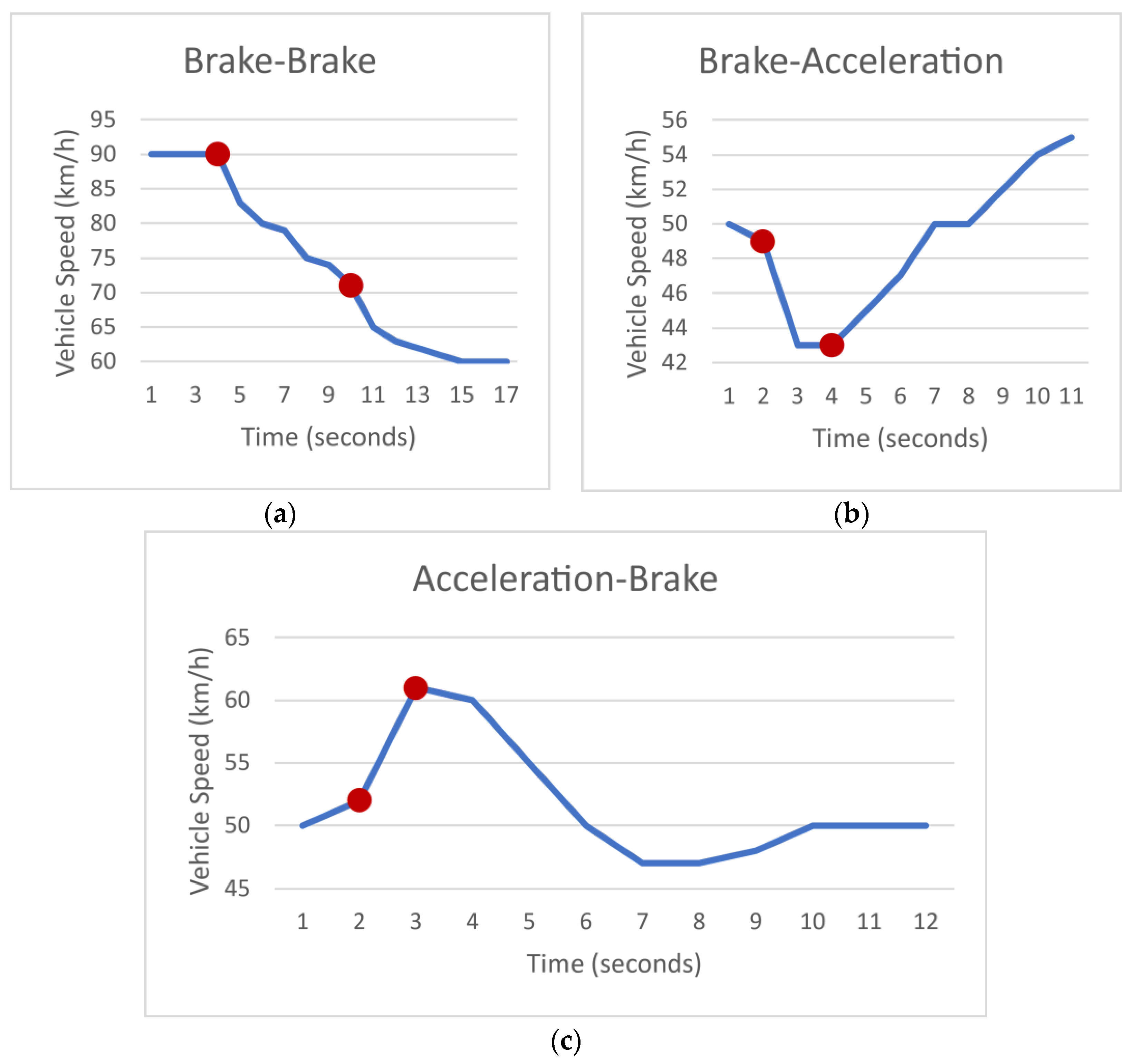 Sustainability 13 04775 g001