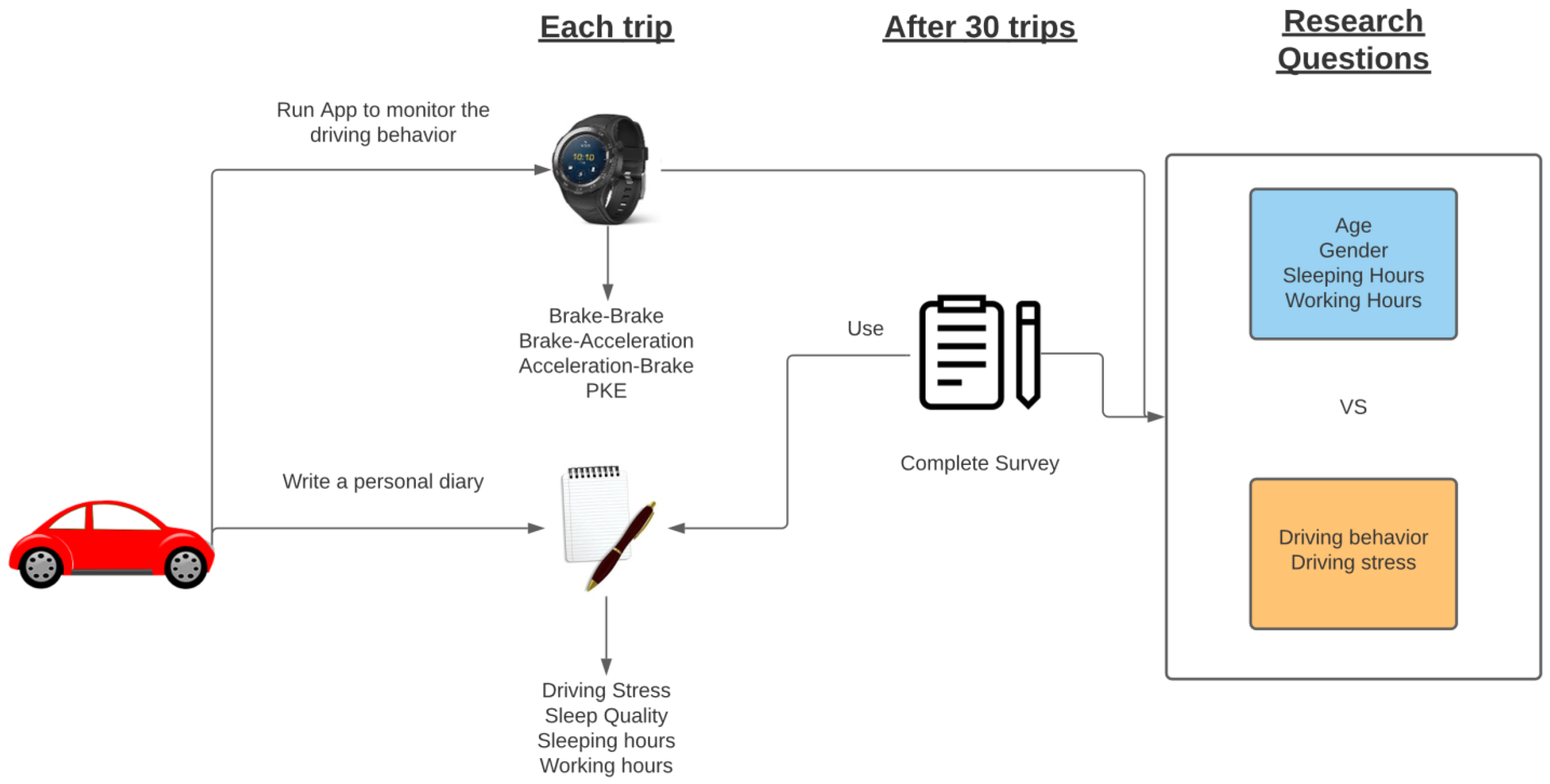 Sustainability 13 04775 g002