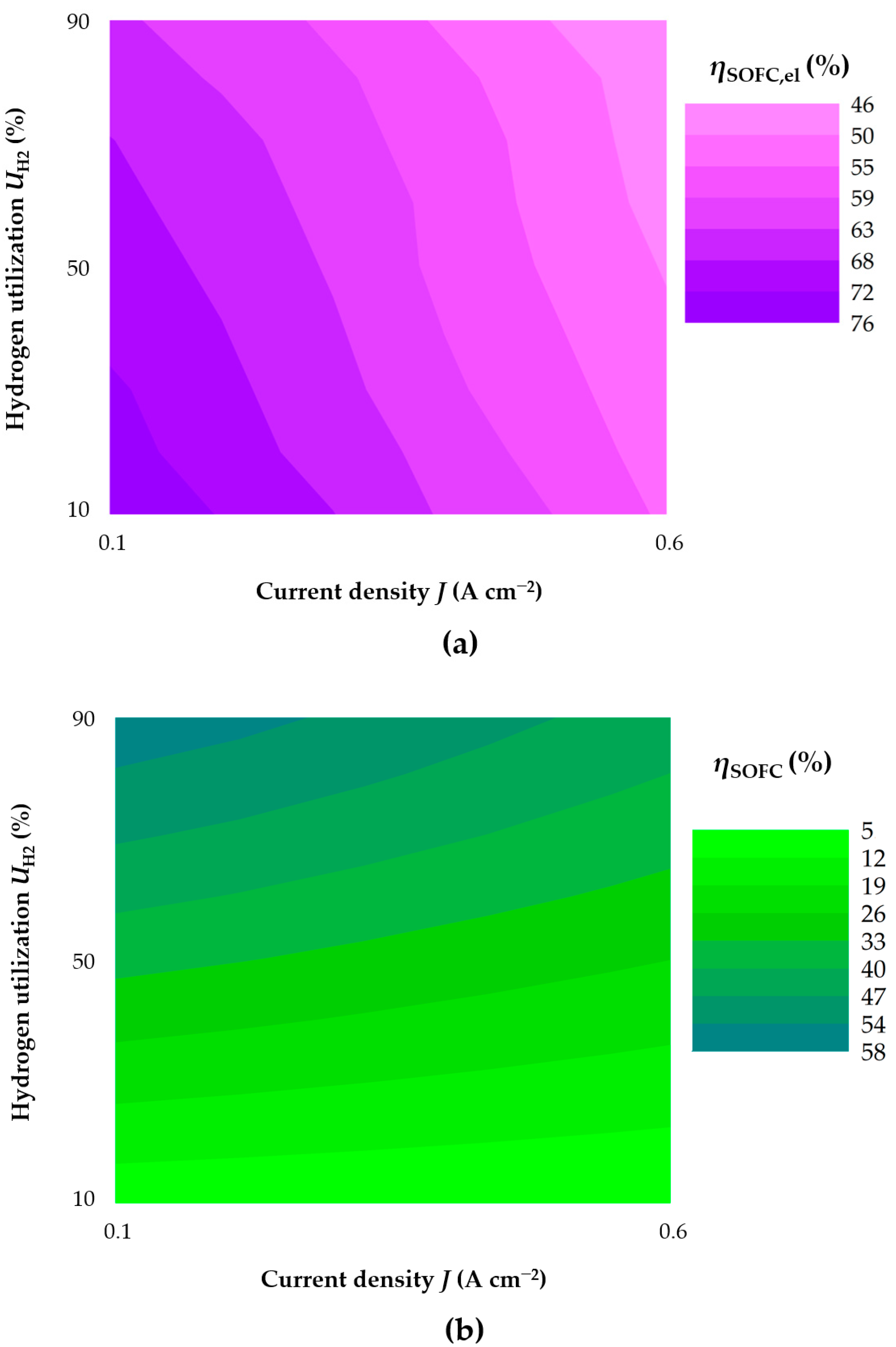 Sustainability 13 04777 g006