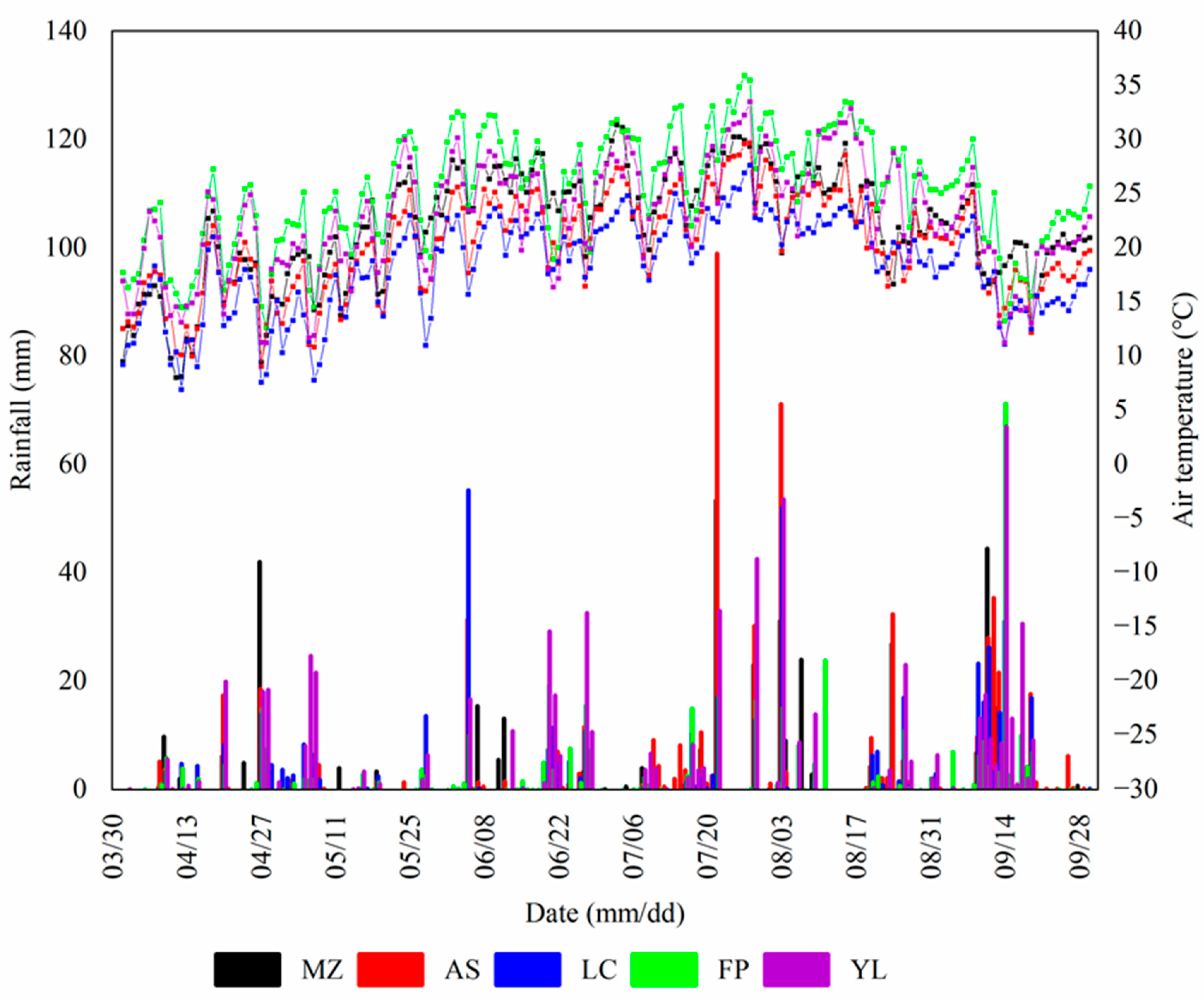 Sustainability 13 04780 g002 Sustainability 13 04780 g002