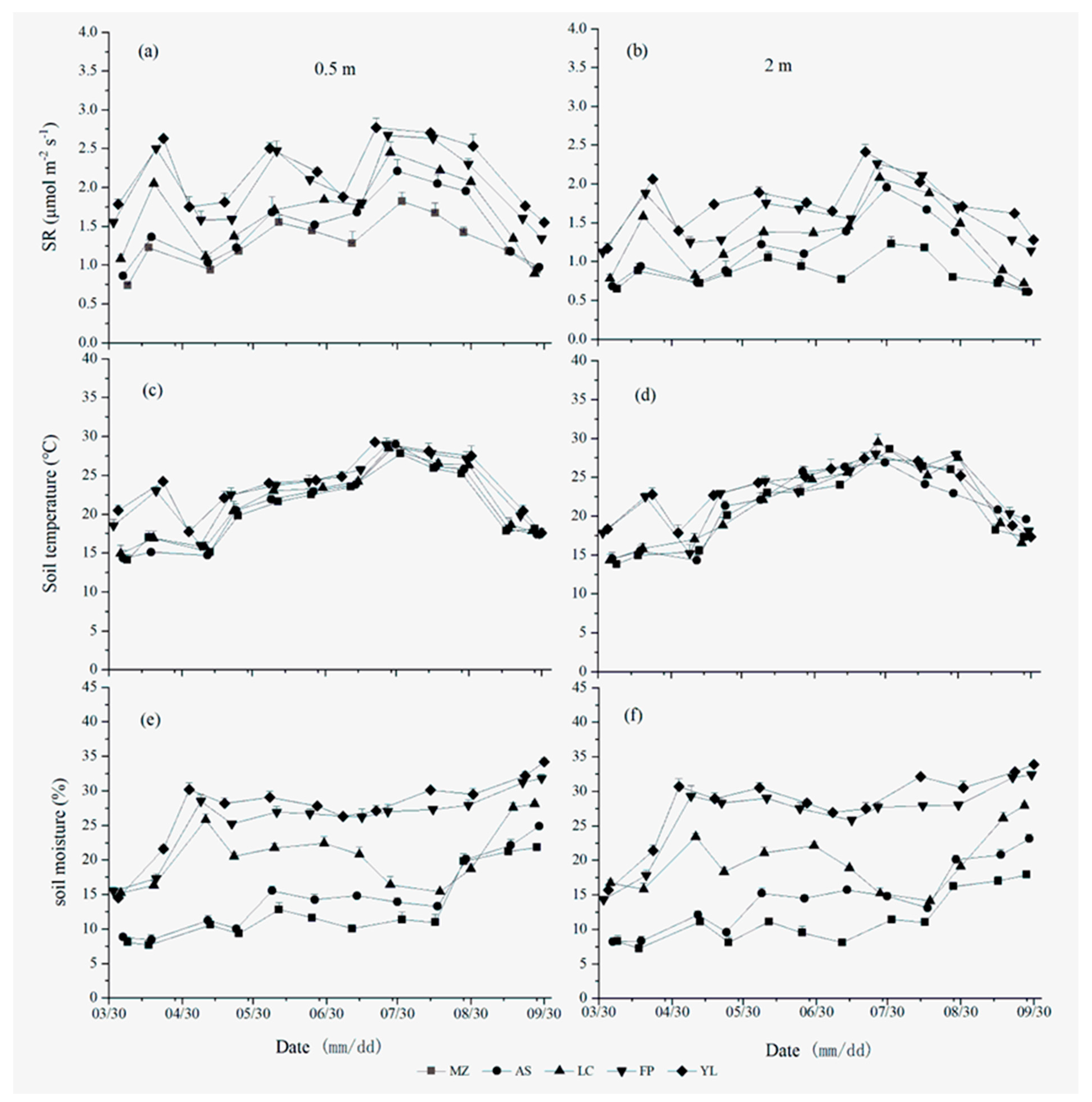 Sustainability 13 04780 g005 Sustainability 13 04780 g005