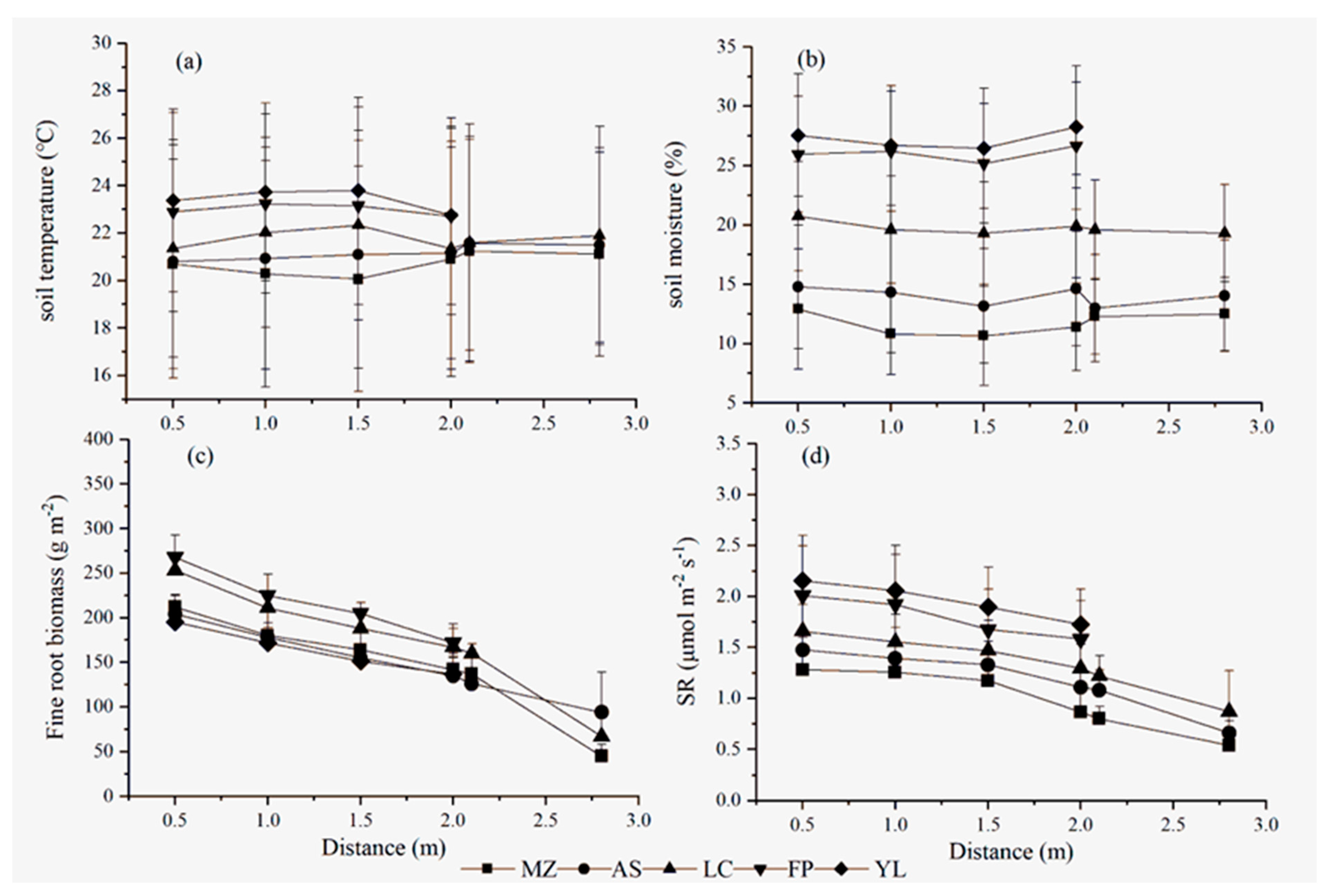 Sustainability 13 04780 g006 Sustainability 13 04780 g006