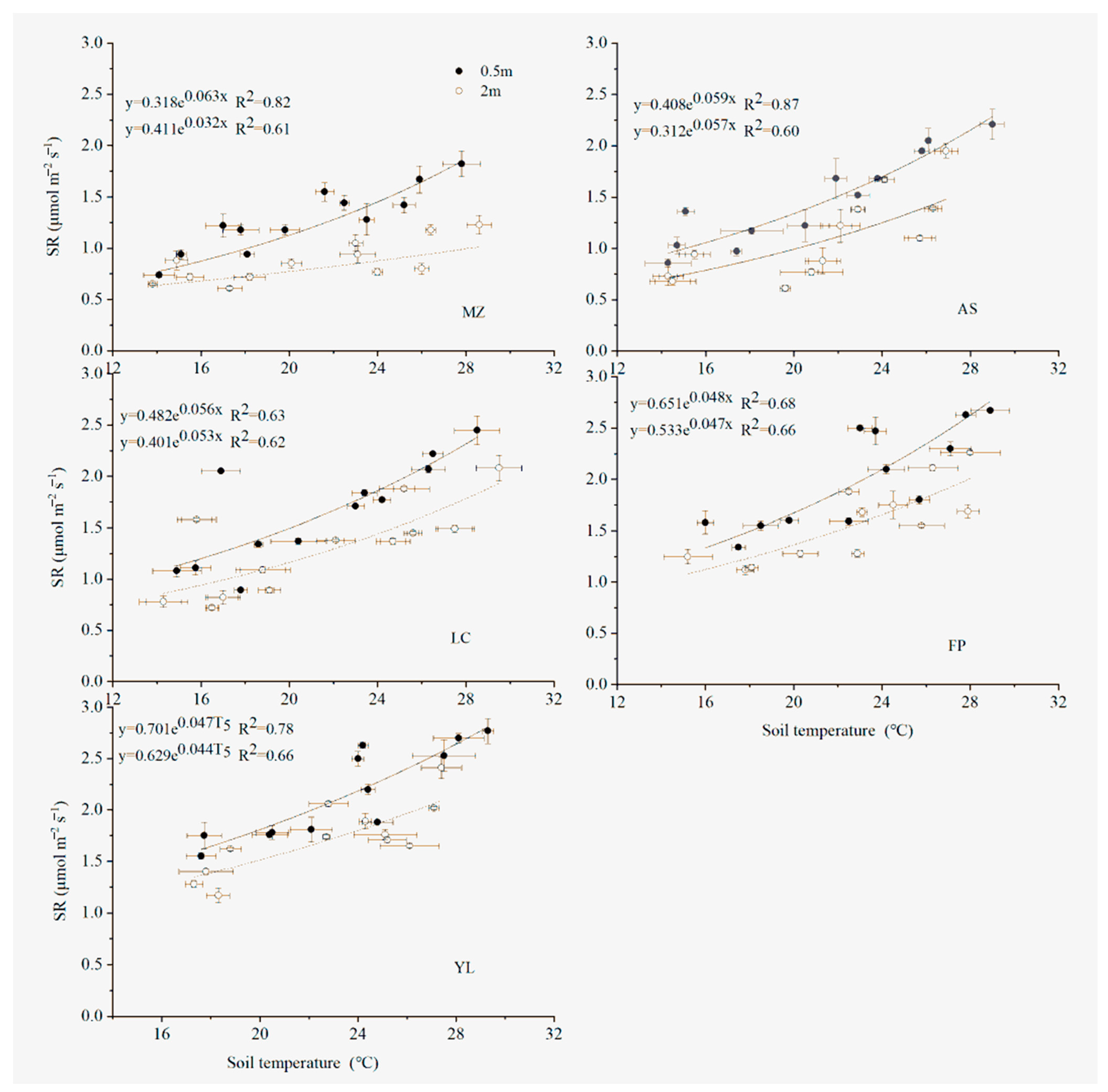 Sustainability 13 04780 g008 Sustainability 13 04780 g008