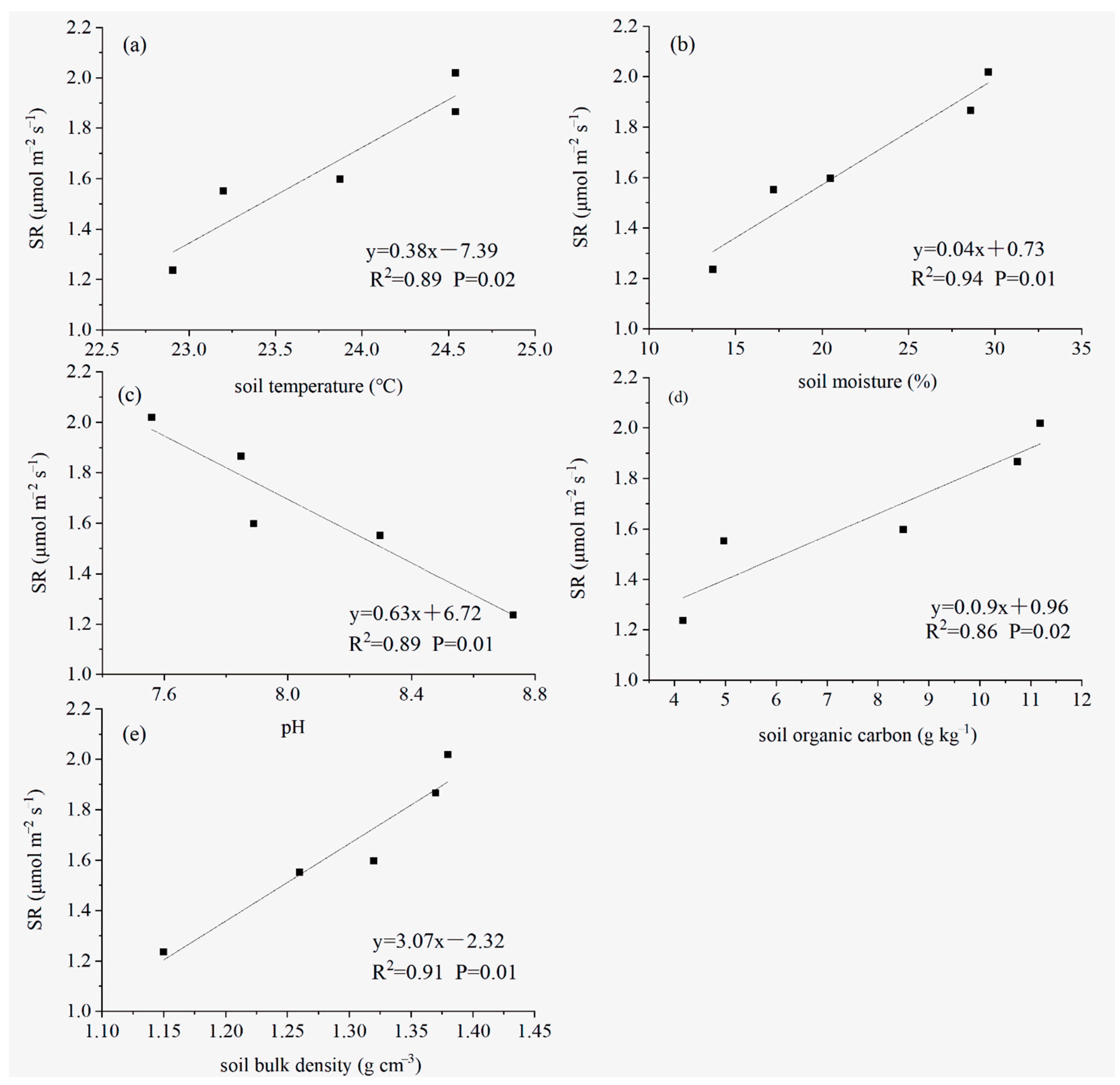 Sustainability 13 04780 g009 Sustainability 13 04780 g009
