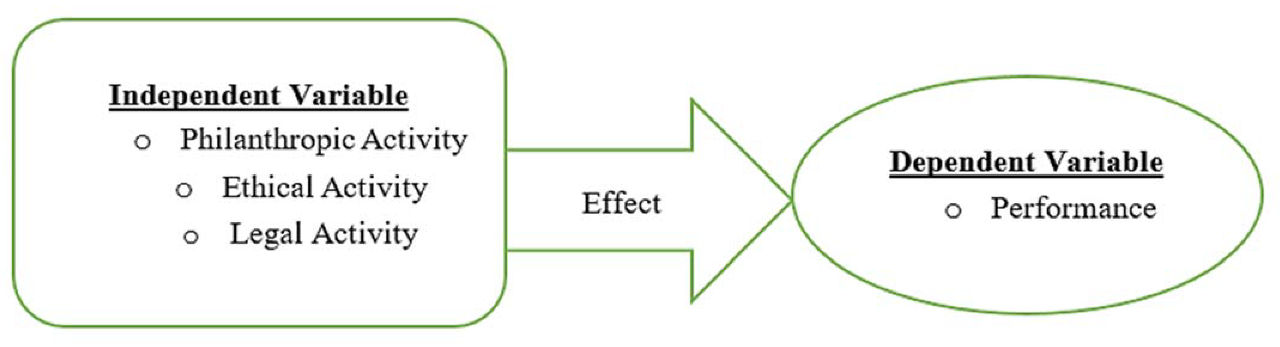 full blown research paper sample