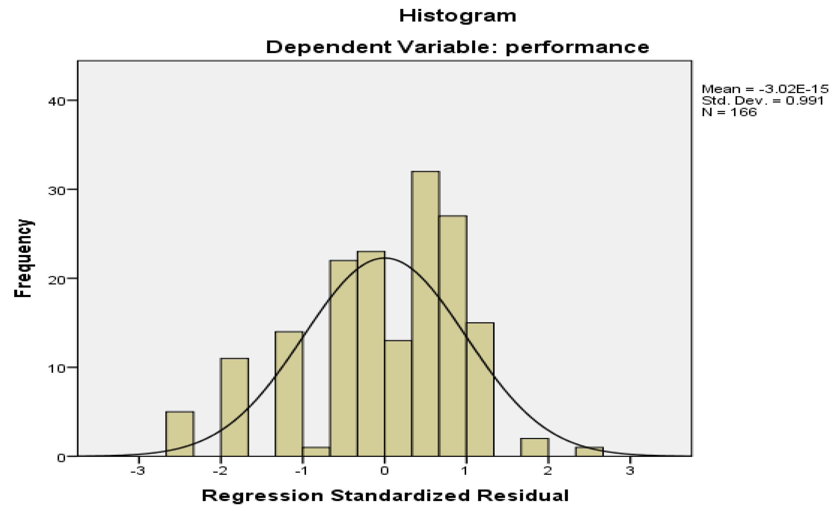 Sustainability 13 04783 g0a2
