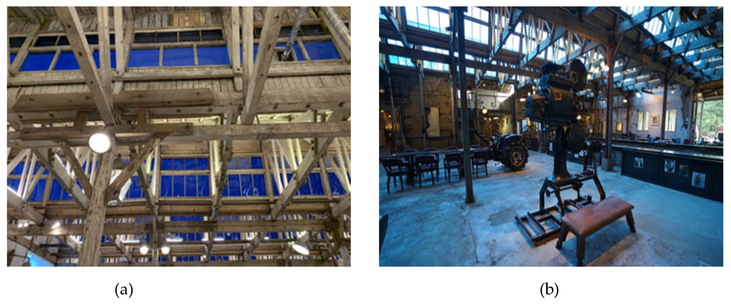 Sustainability 13 04784 g004 Sustainability 13 04784 g004