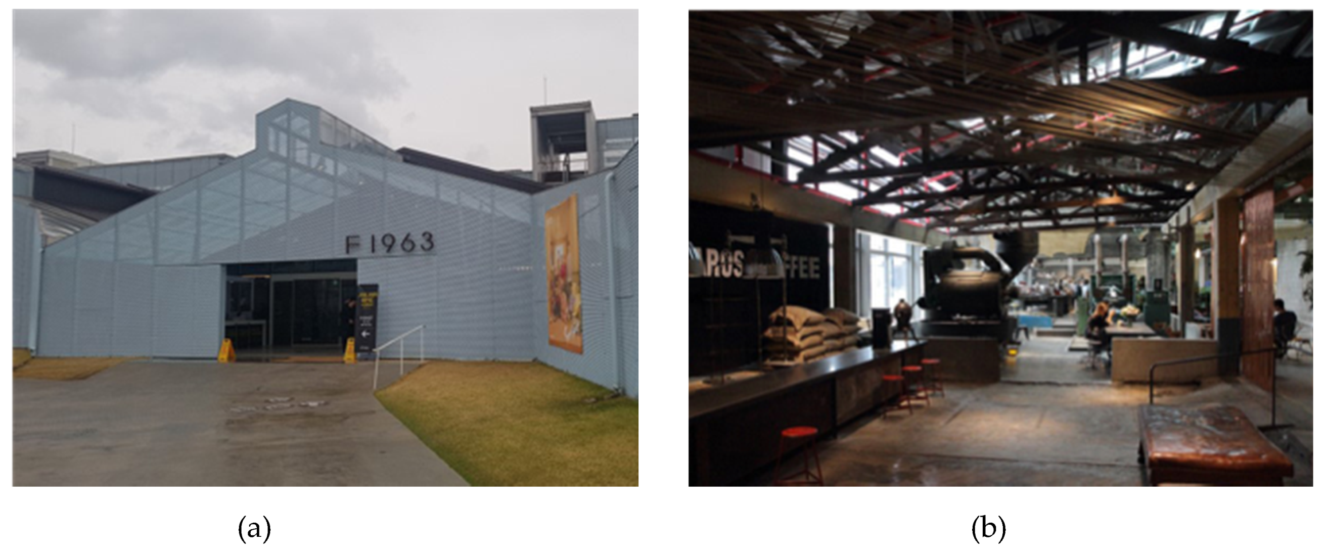 Sustainability 13 04784 g015 Sustainability 13 04784 g015