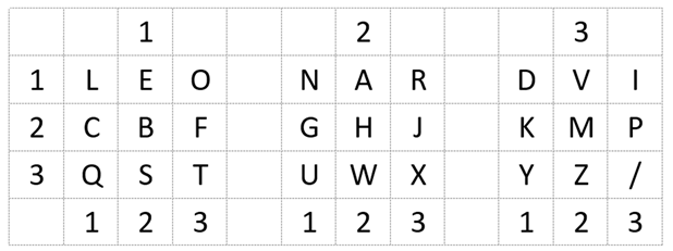 Sustainability 13 04788 i005 Sustainability 13 04788 i005