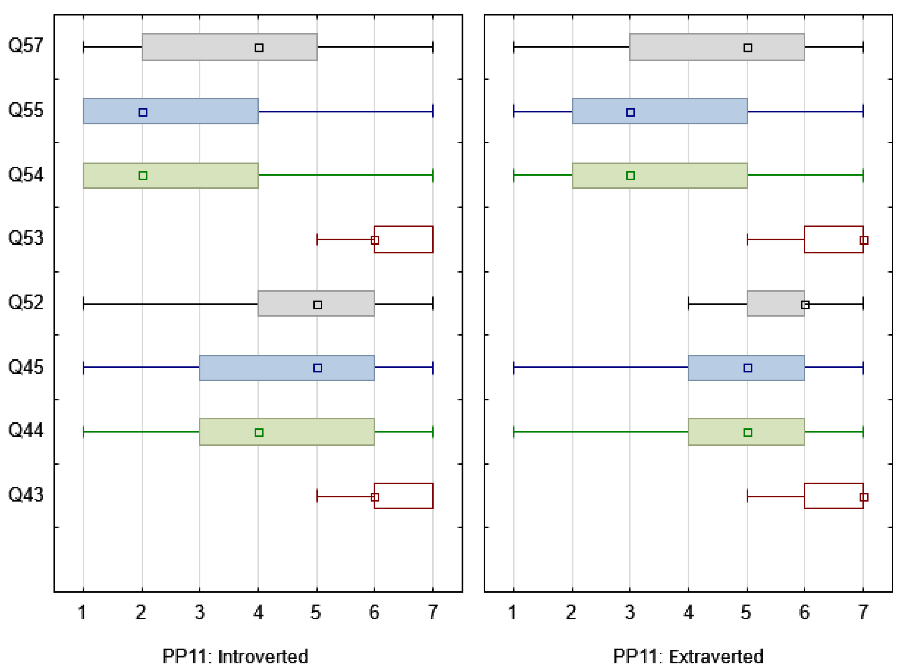 Sustainability 13 04793 g004