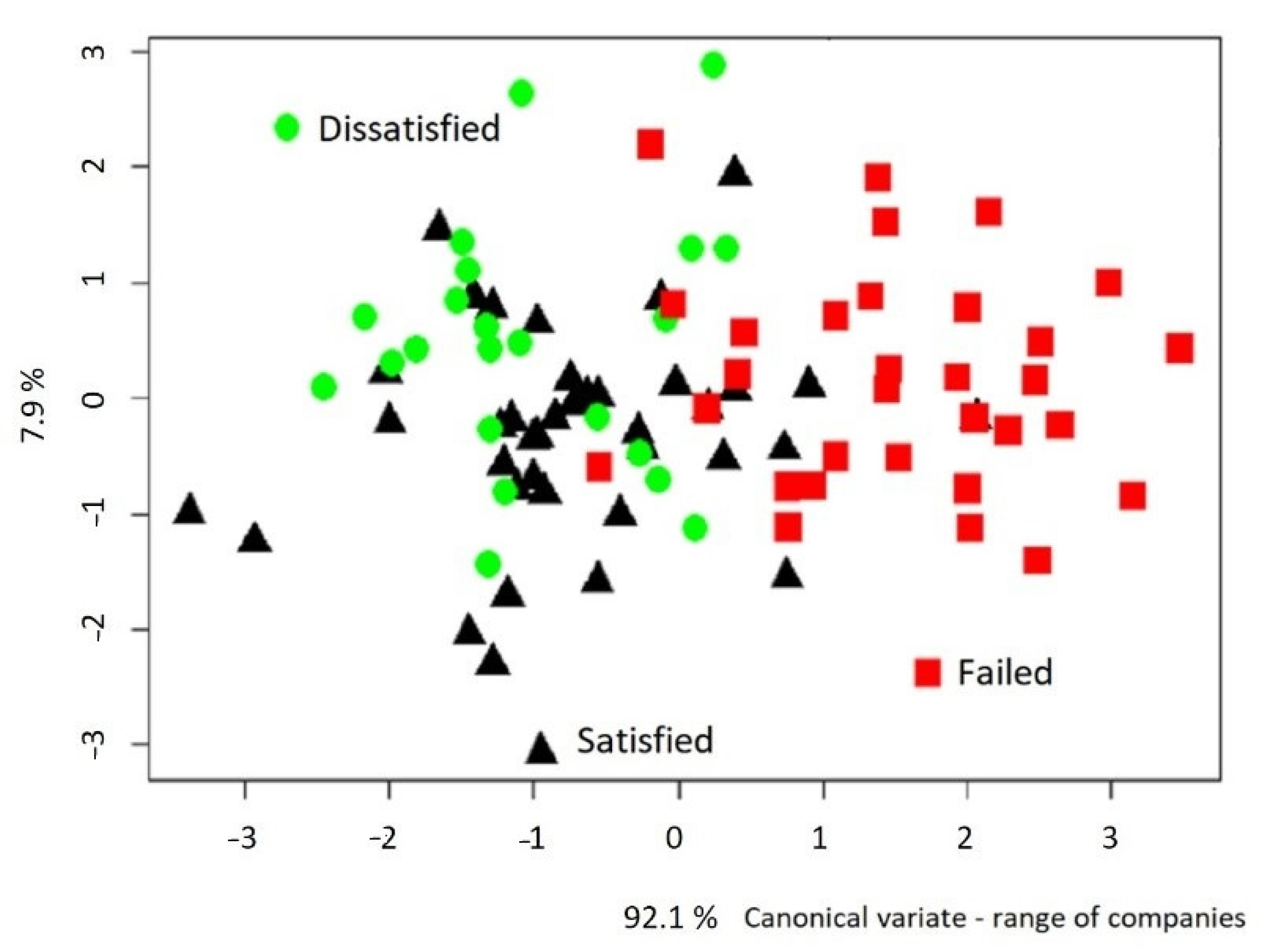 Sustainability 13 04794 g002 Sustainability 13 04794 g002