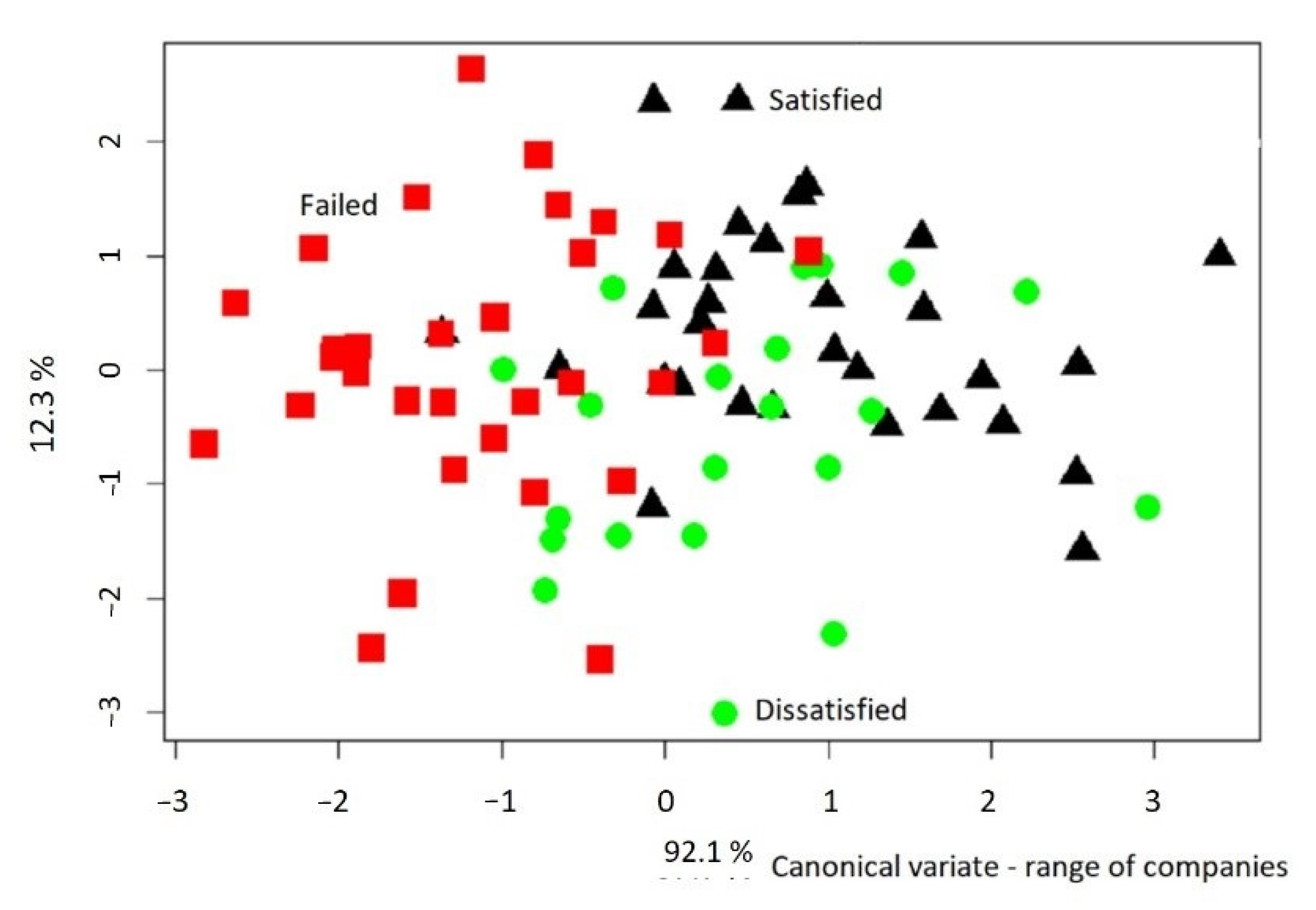 Sustainability 13 04794 g003 Sustainability 13 04794 g003