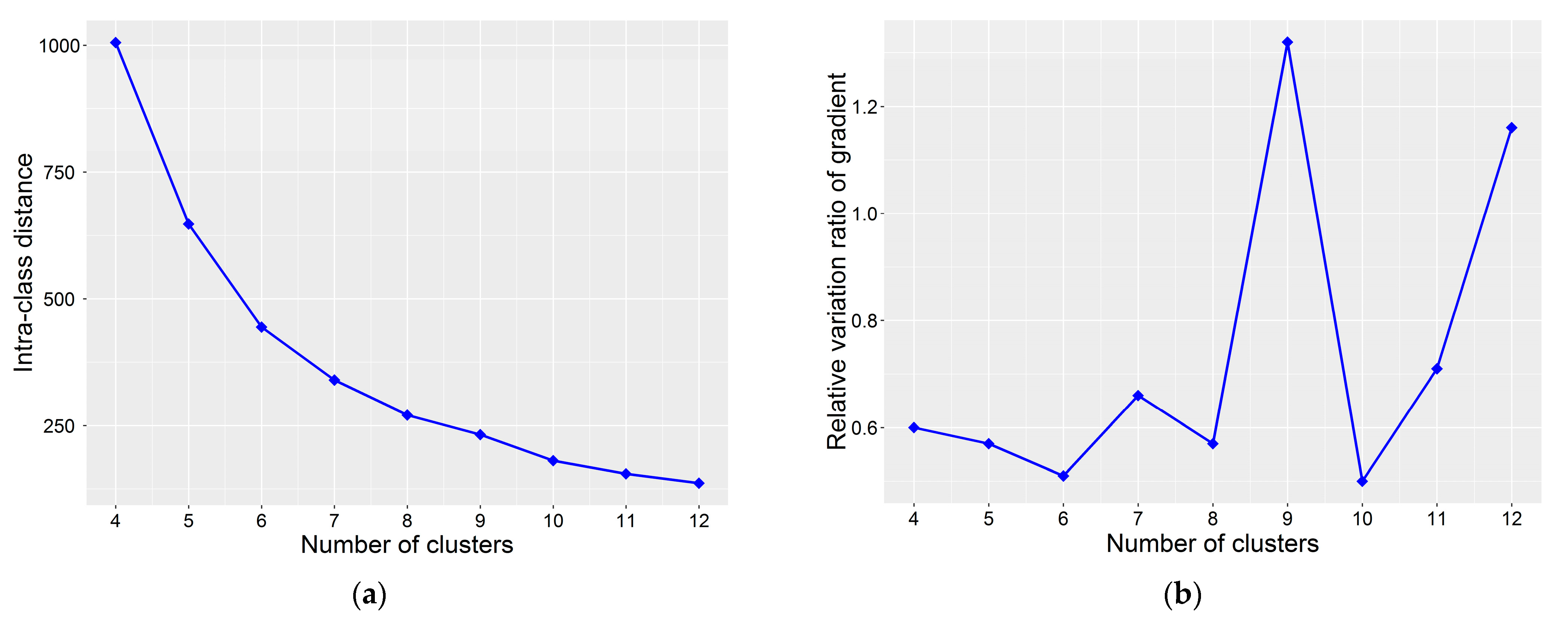 Sustainability 13 04796 g002 Sustainability 13 04796 g002