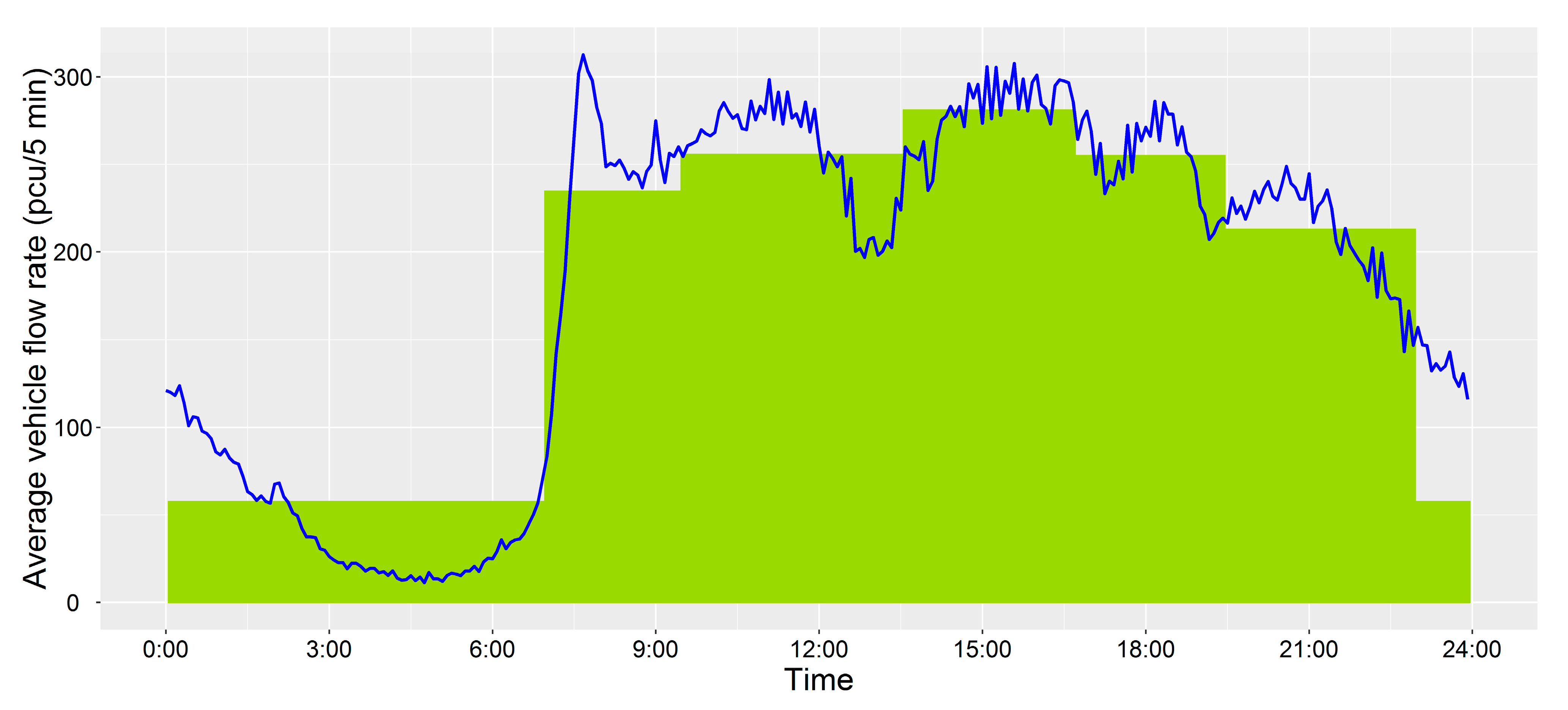 Sustainability 13 04796 g003 Sustainability 13 04796 g003
