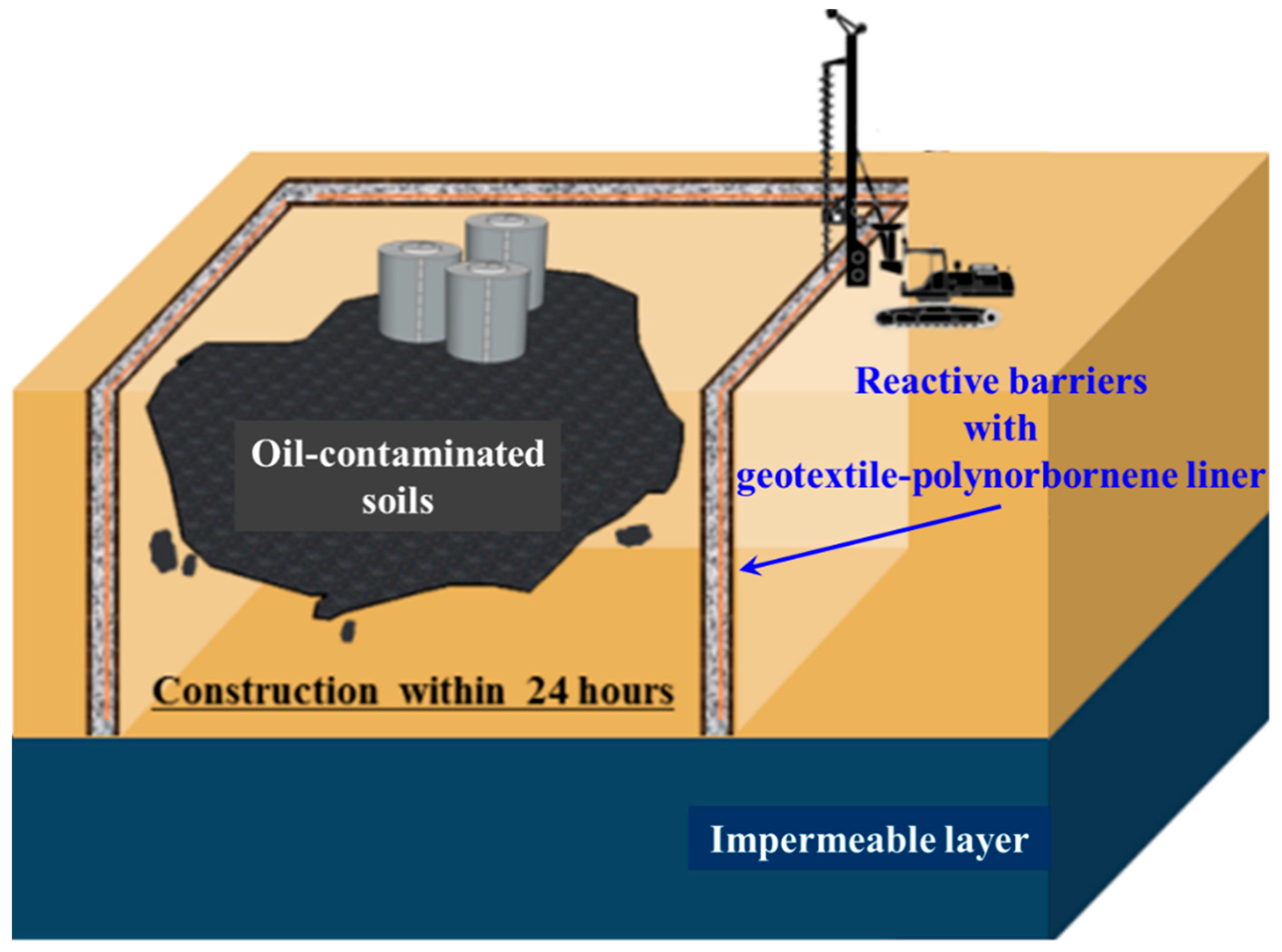 Sustainability 13 04797 g002 Sustainability 13 04797 g002