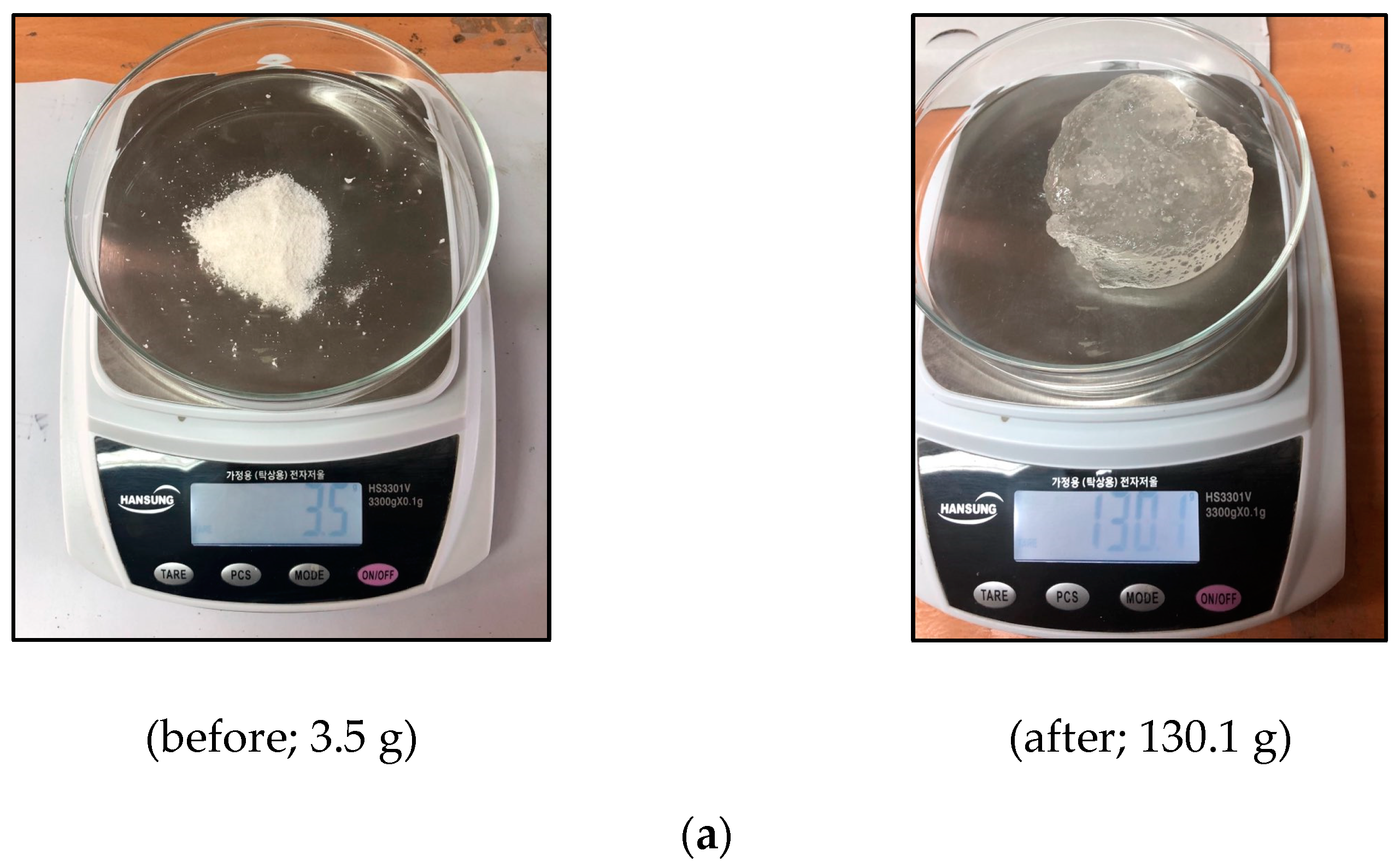 Sustainability 13 04797 g004a Sustainability 13 04797 g004a