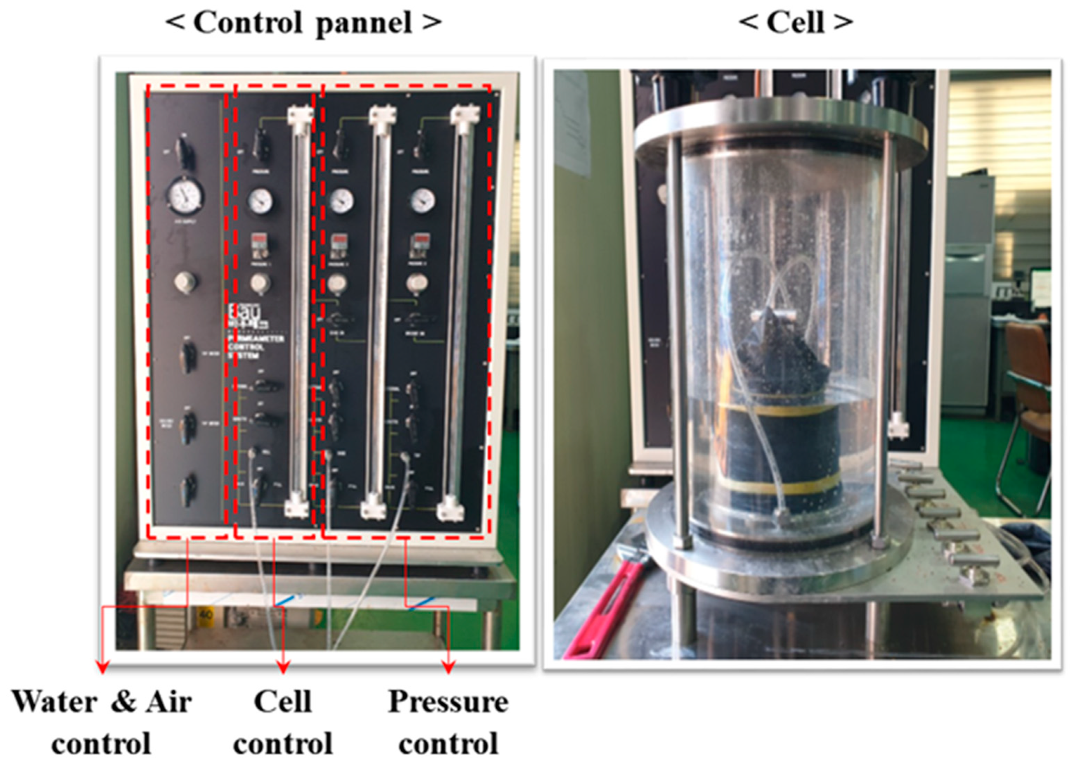 Sustainability 13 04797 g005 Sustainability 13 04797 g005