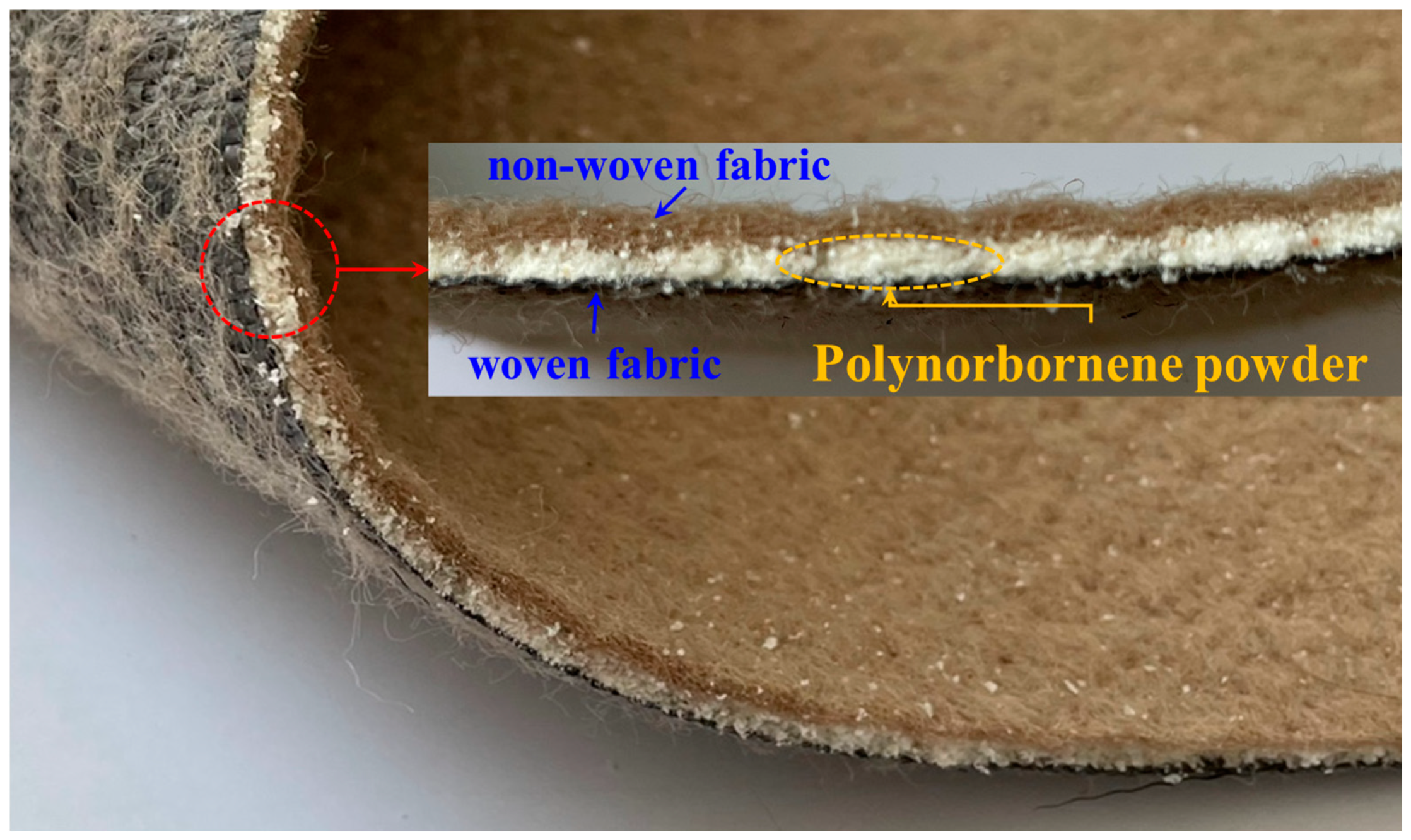 Sustainability 13 04797 g006 Sustainability 13 04797 g006