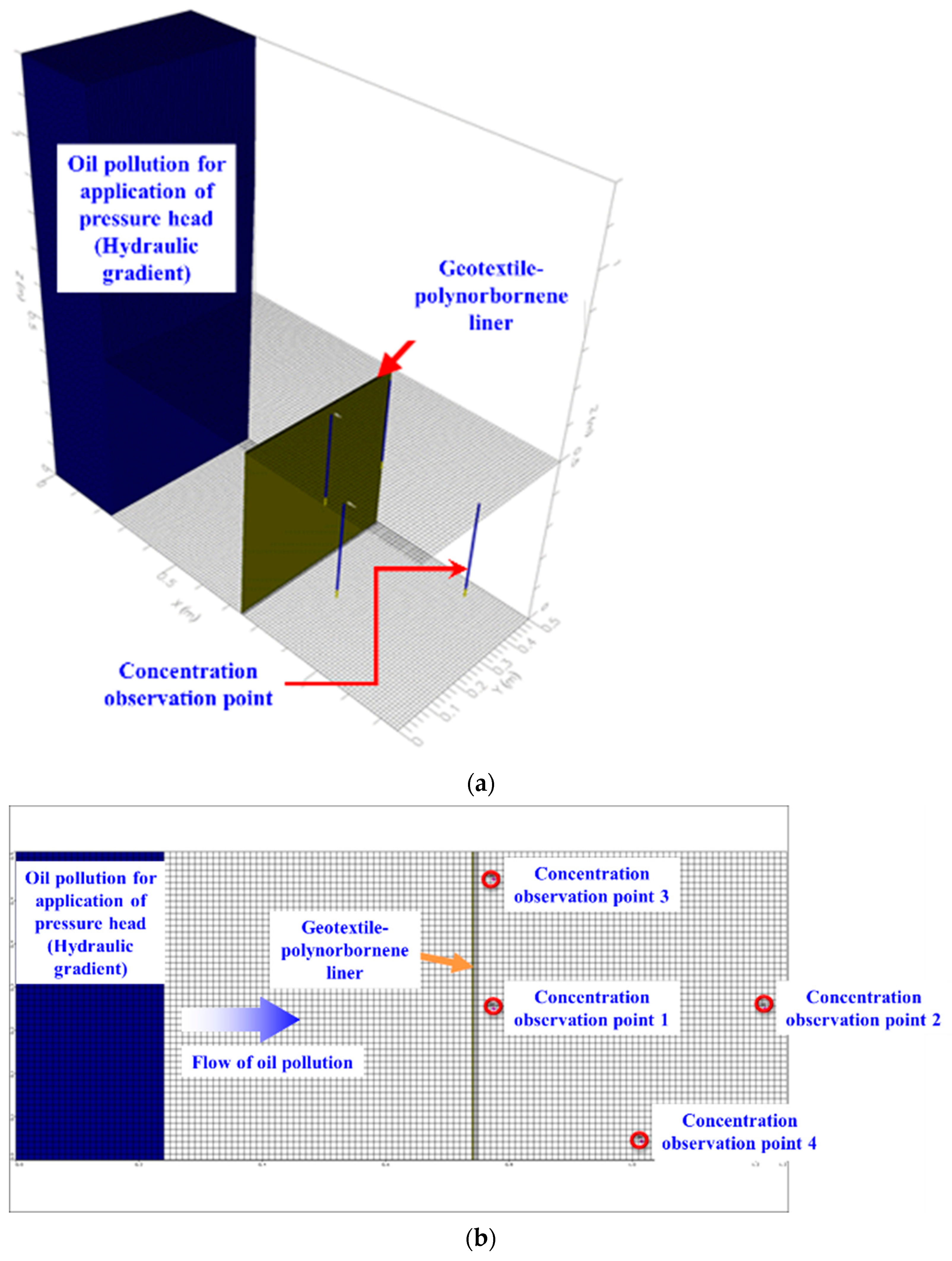 Sustainability 13 04797 g010 Sustainability 13 04797 g010