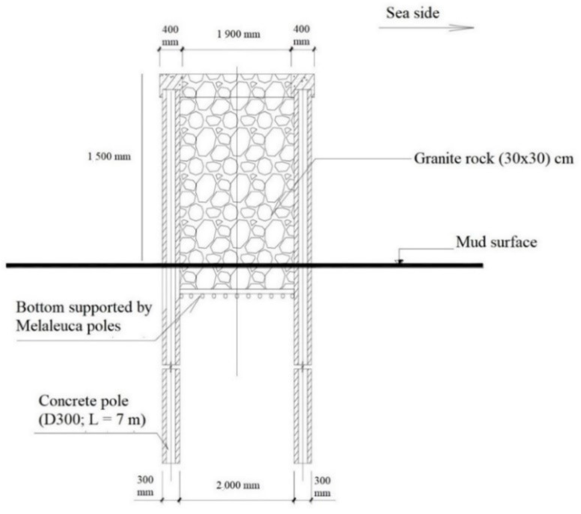 Sustainability 13 04798 g002 Sustainability 13 04798 g002