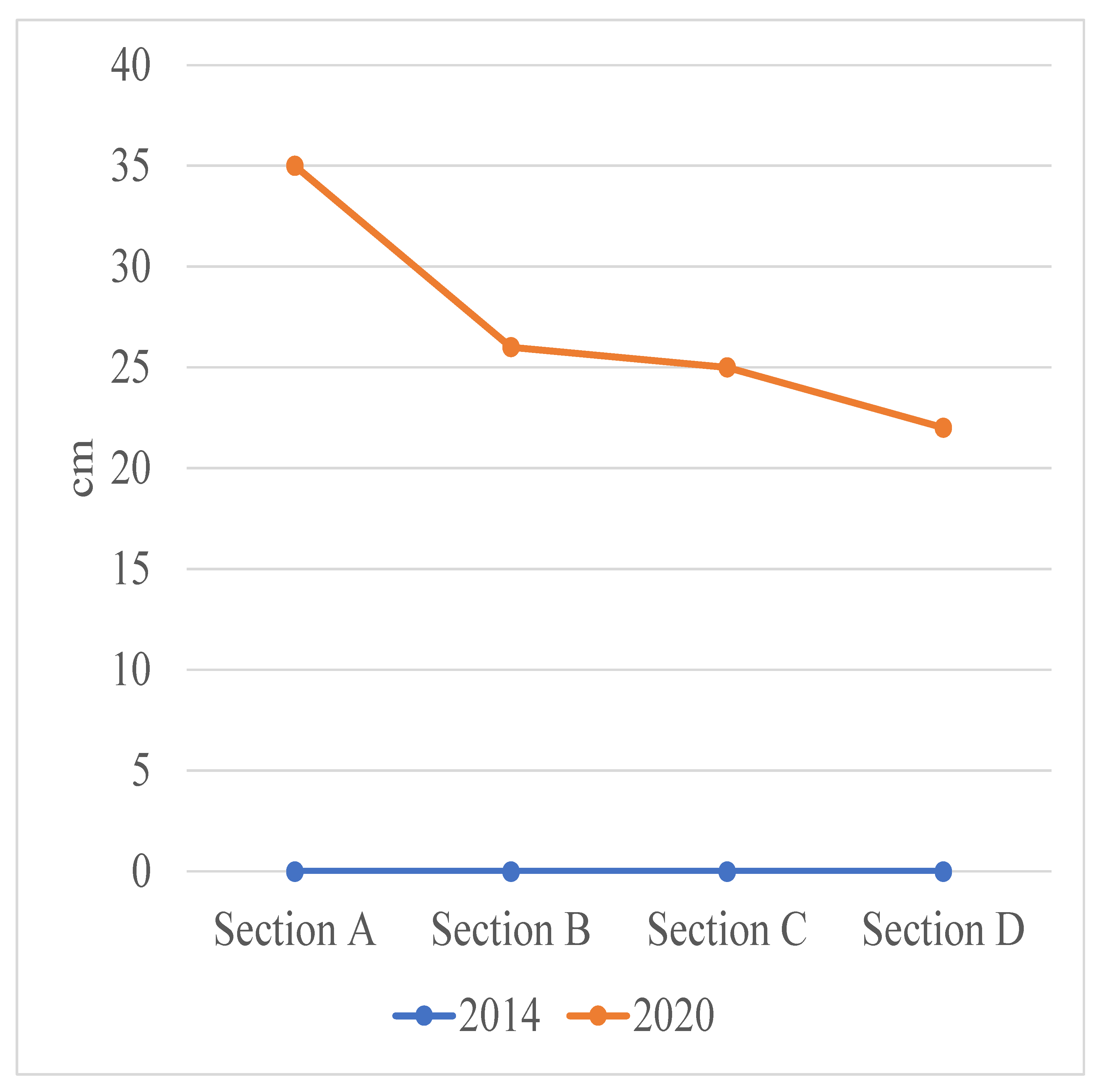 Sustainability 13 04798 g007 Sustainability 13 04798 g007