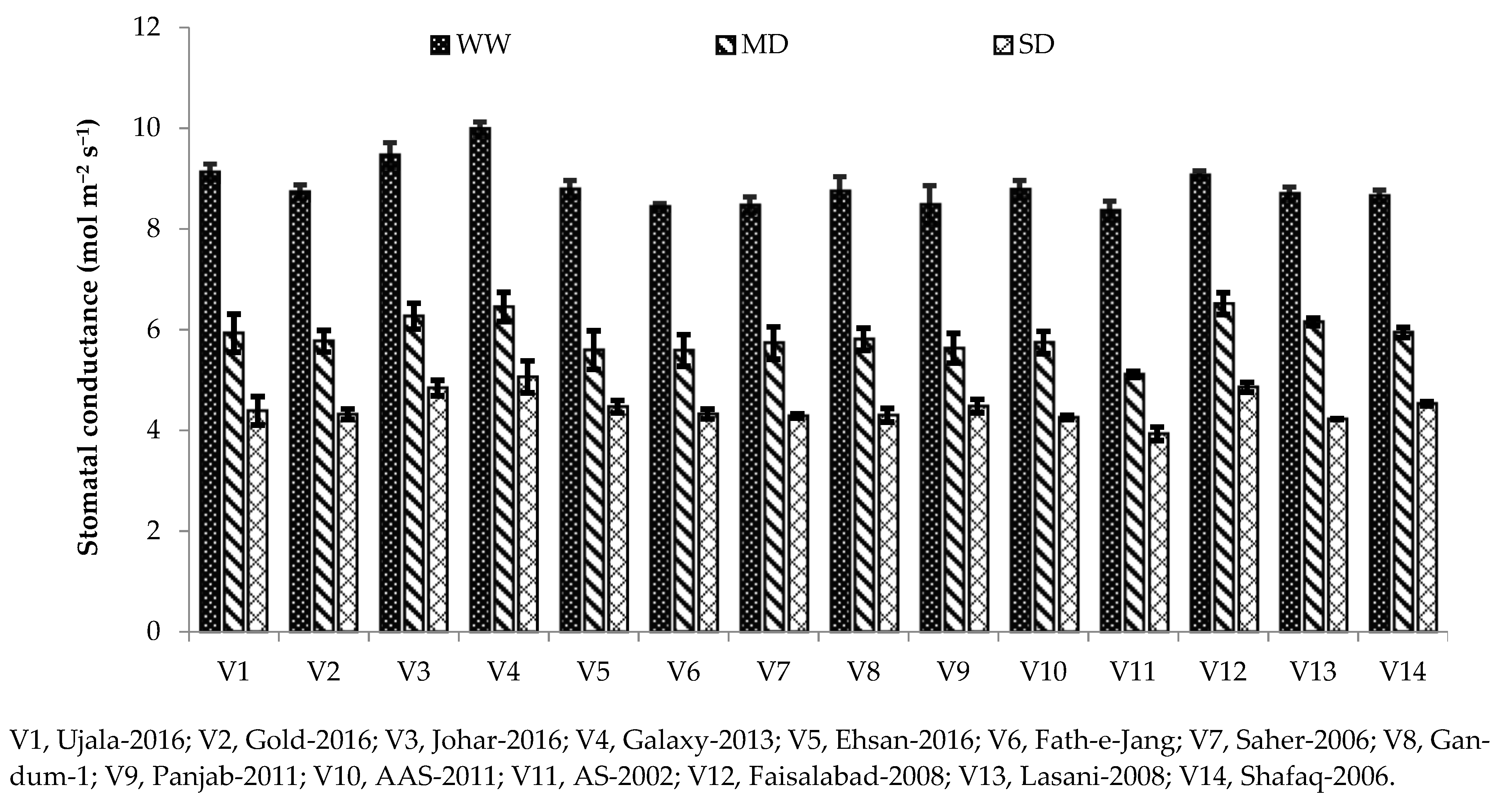 Sustainability 13 04799 g002