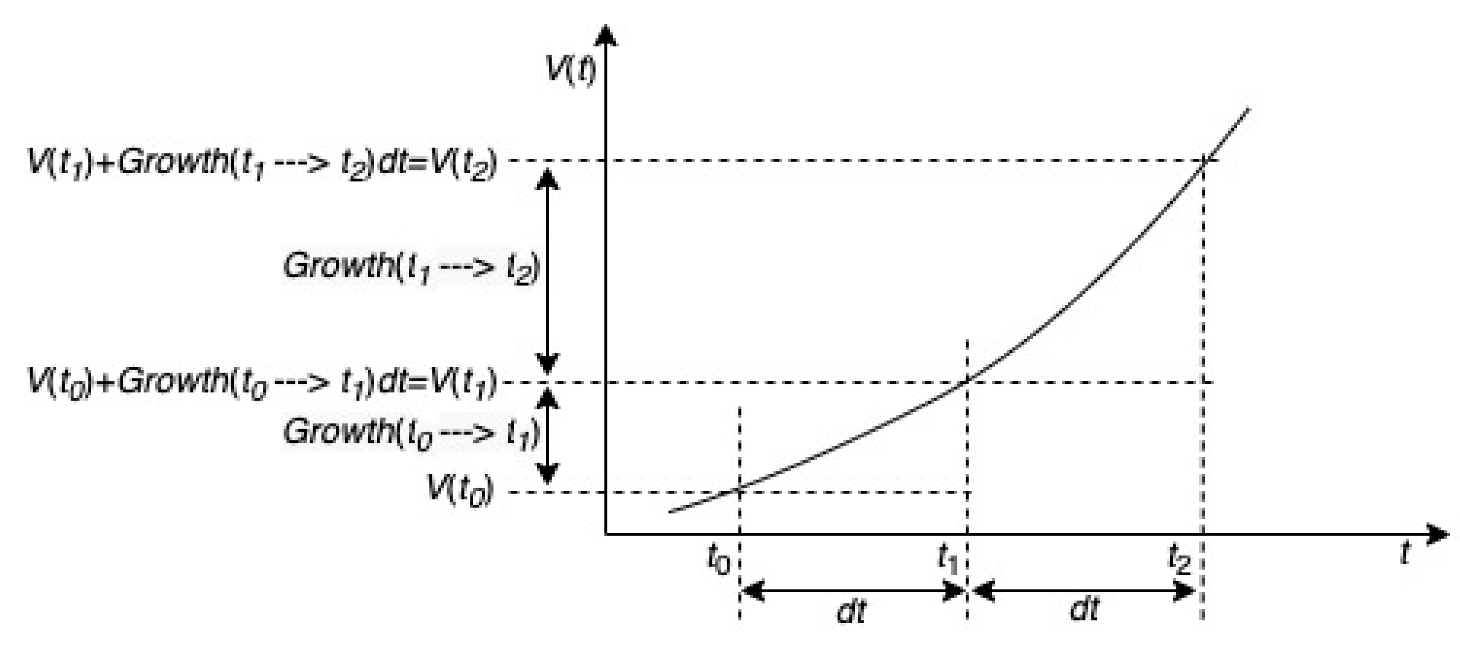 Sustainability 13 04803 g002 Sustainability 13 04803 g002