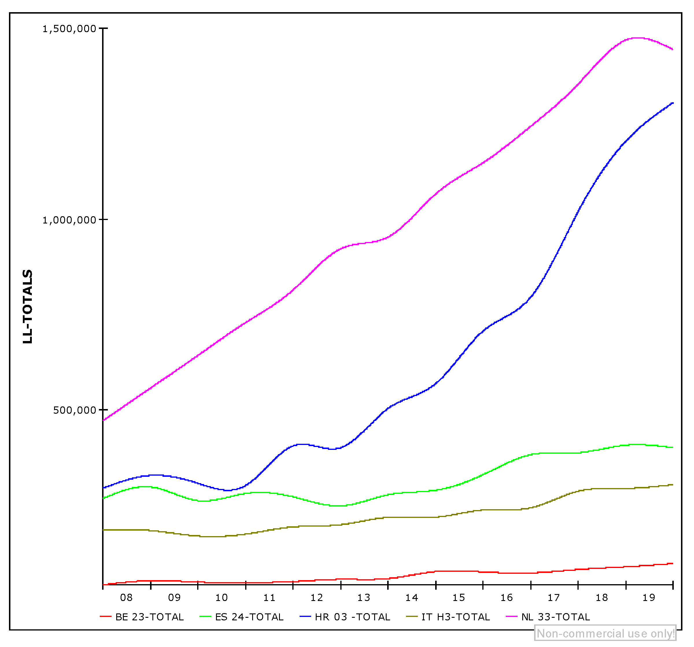 Sustainability 13 04803 g003 Sustainability 13 04803 g003