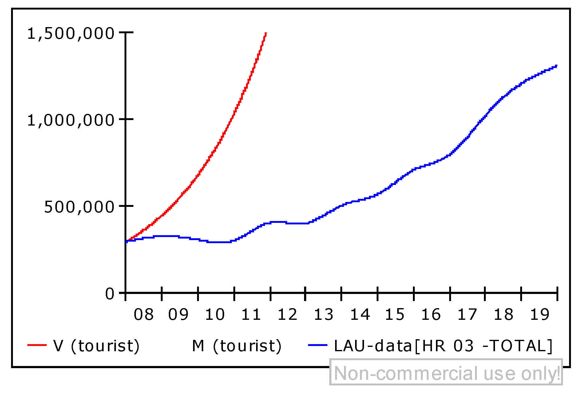 Sustainability 13 04803 g004 Sustainability 13 04803 g004