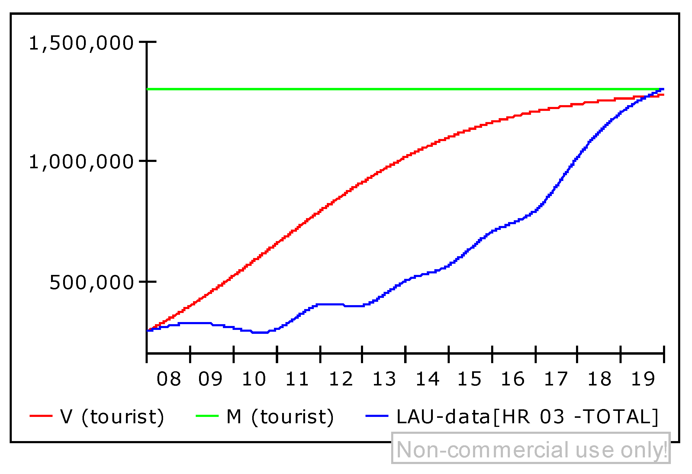 Sustainability 13 04803 g005 Sustainability 13 04803 g005