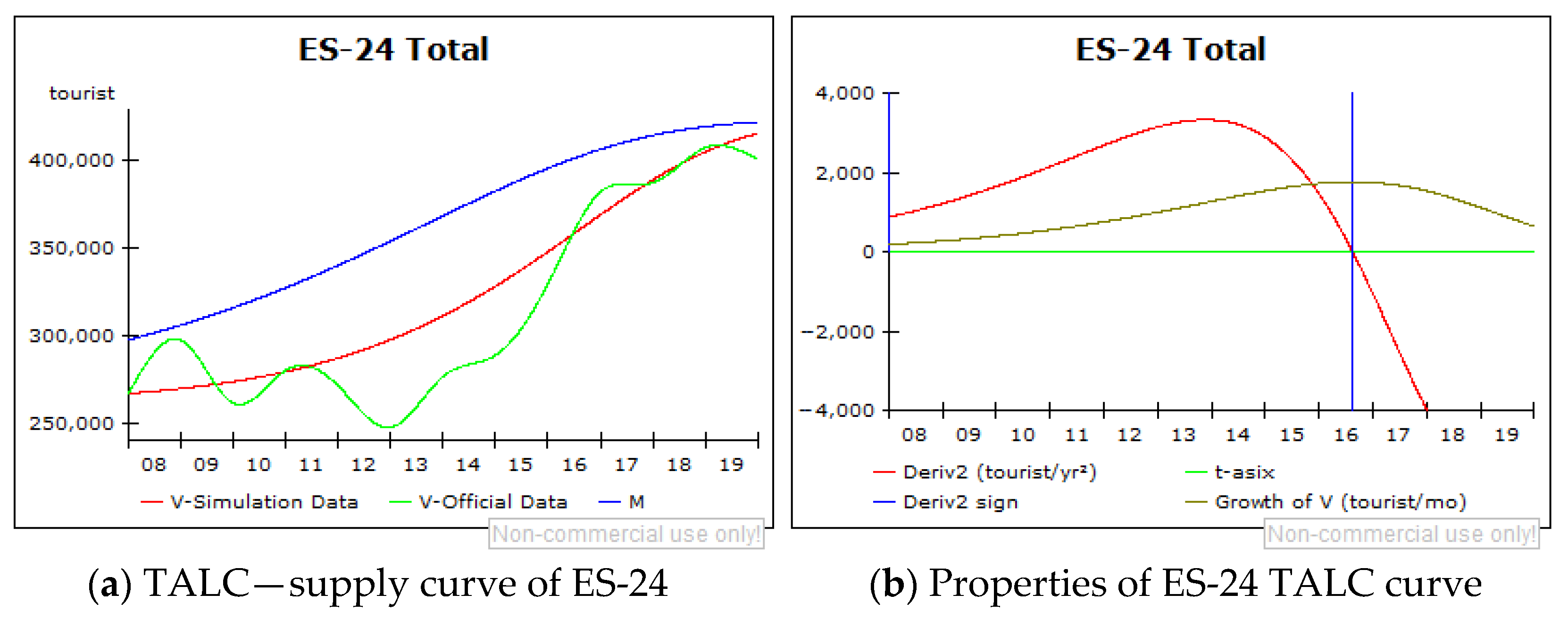 Sustainability 13 04803 g011 Sustainability 13 04803 g011