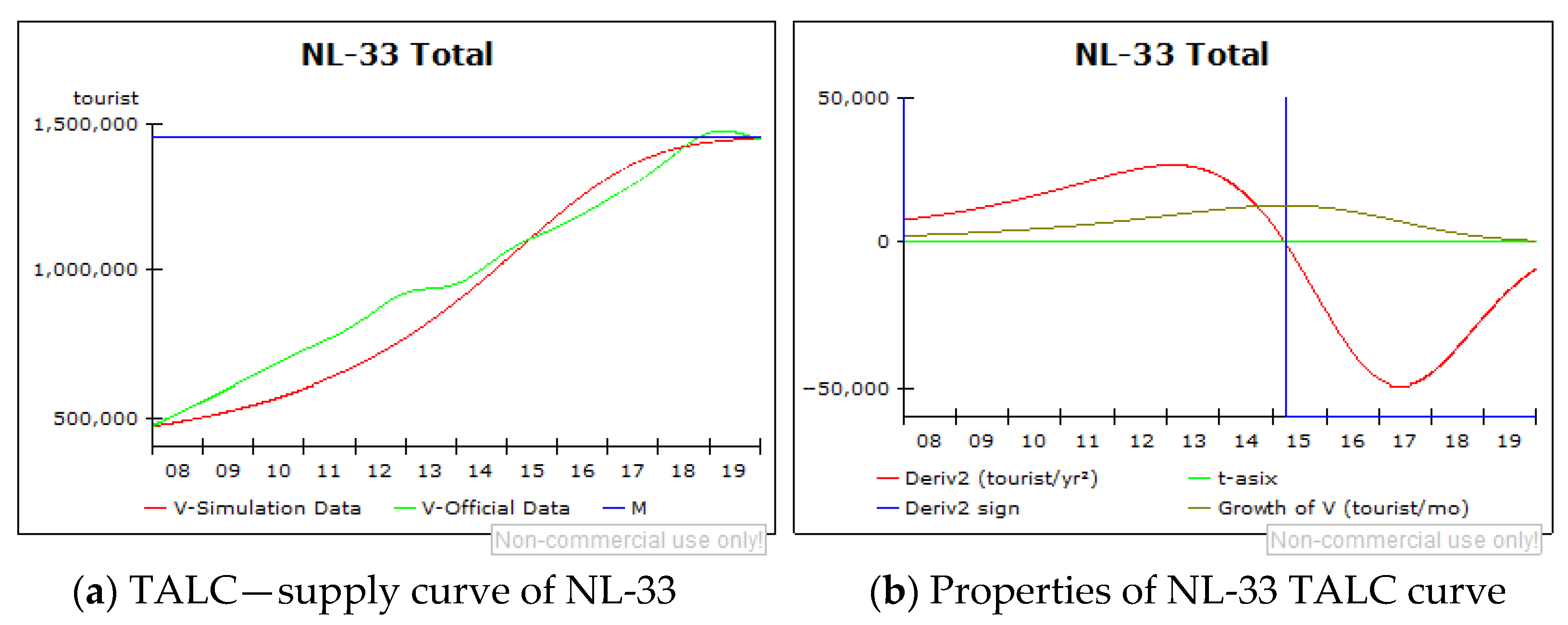 Sustainability 13 04803 g013 Sustainability 13 04803 g013