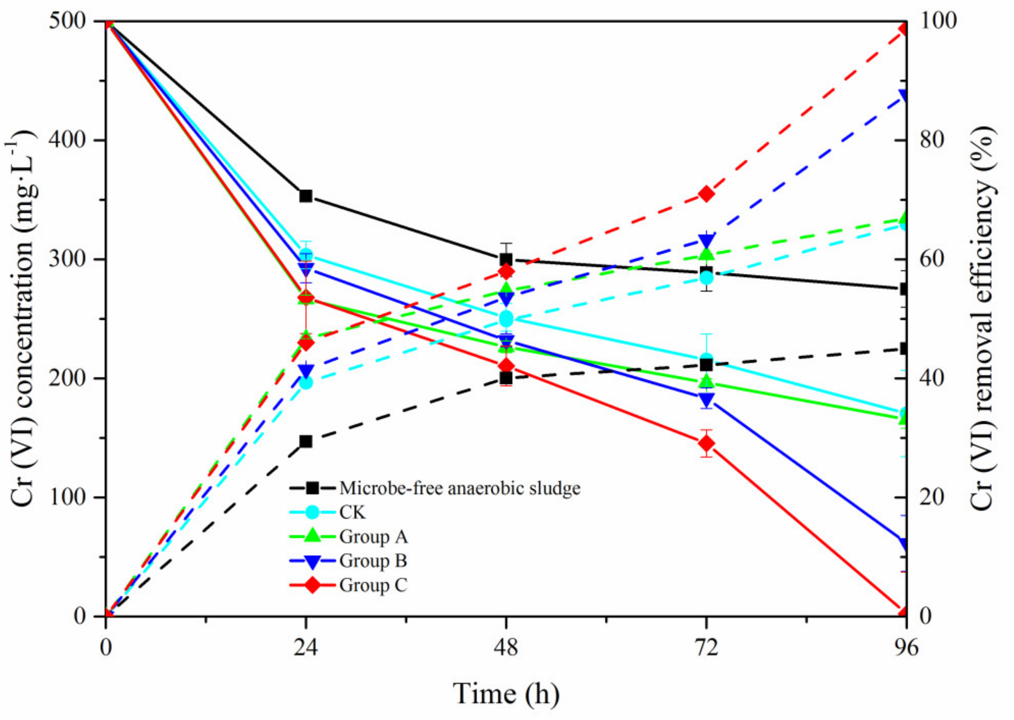 Sustainability 13 04806 g001