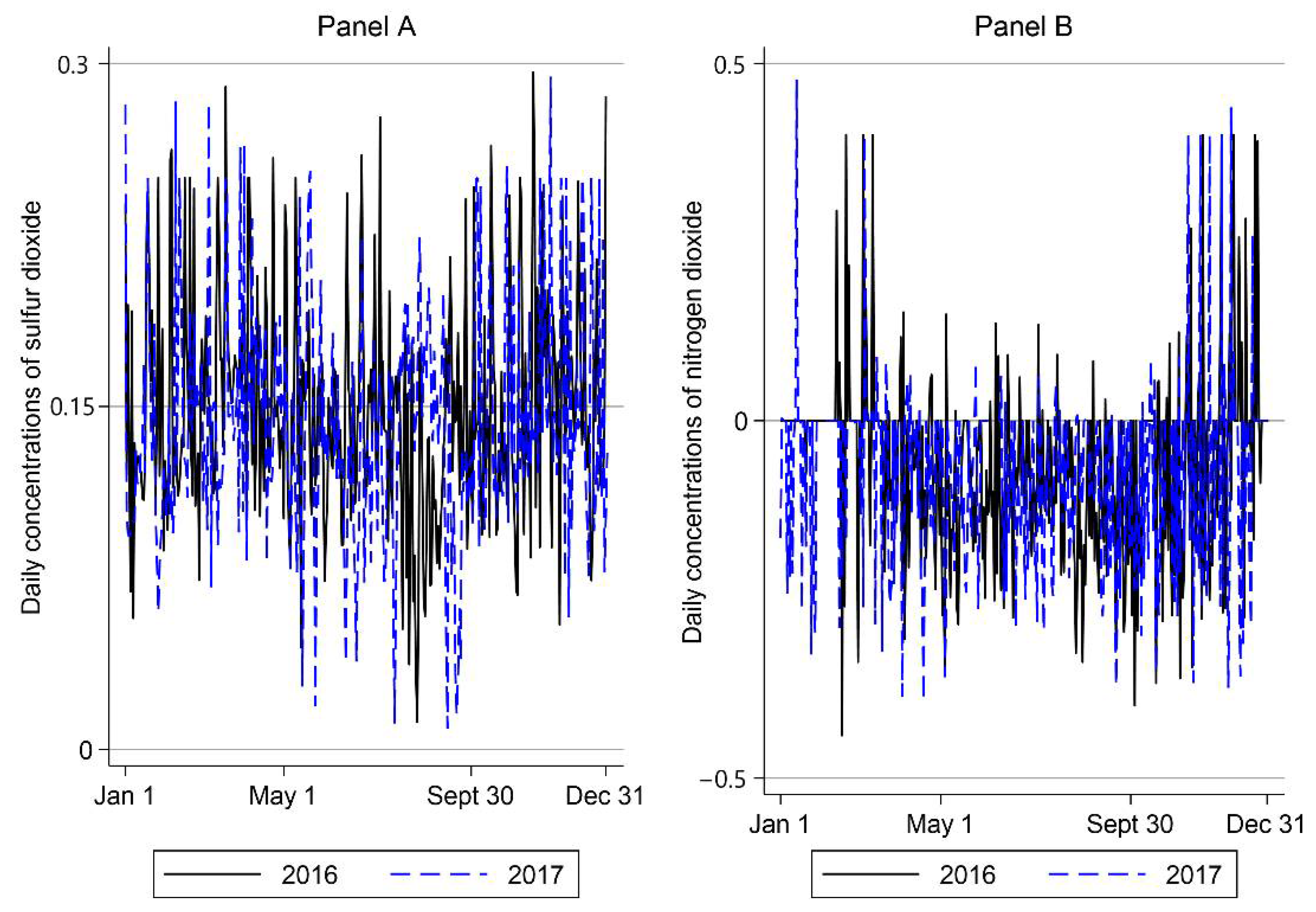 Sustainability 13 04808 g001 Sustainability 13 04808 g001