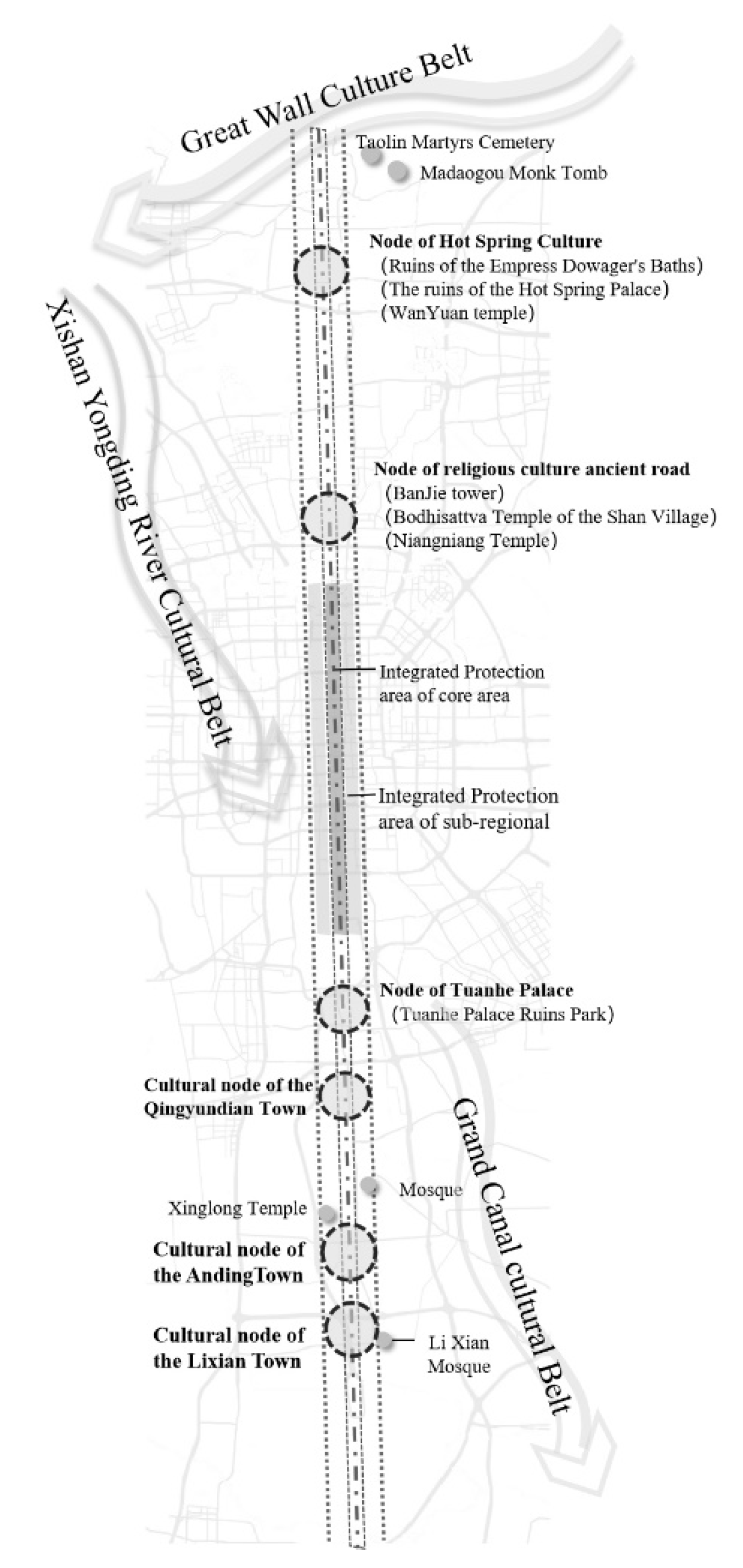 Sustainability 13 04809 g018