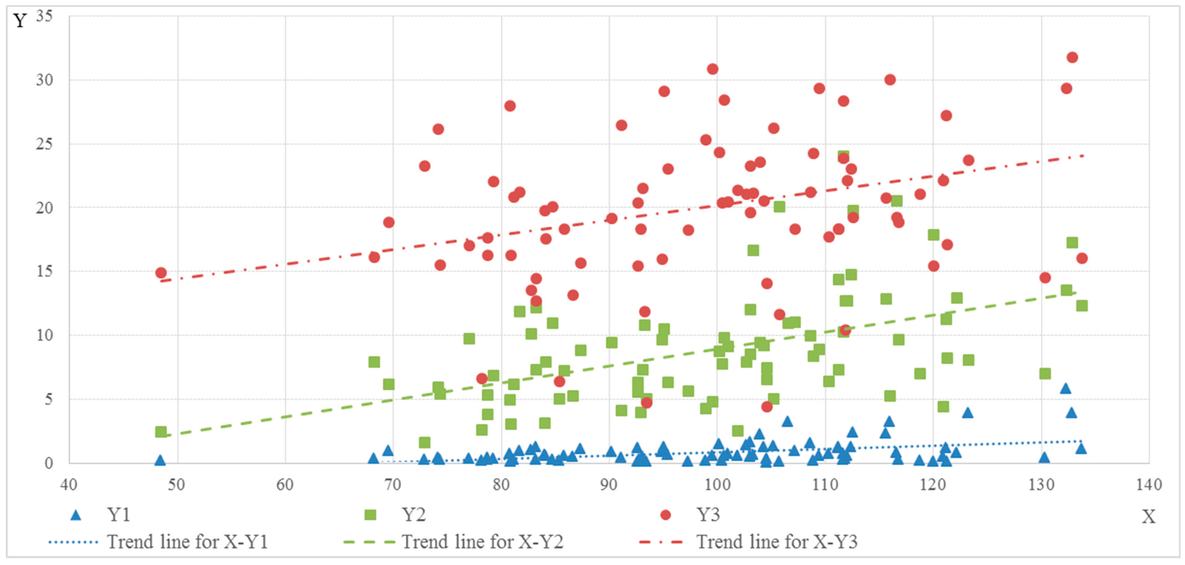 Sustainability 13 04810 g004 Sustainability 13 04810 g004