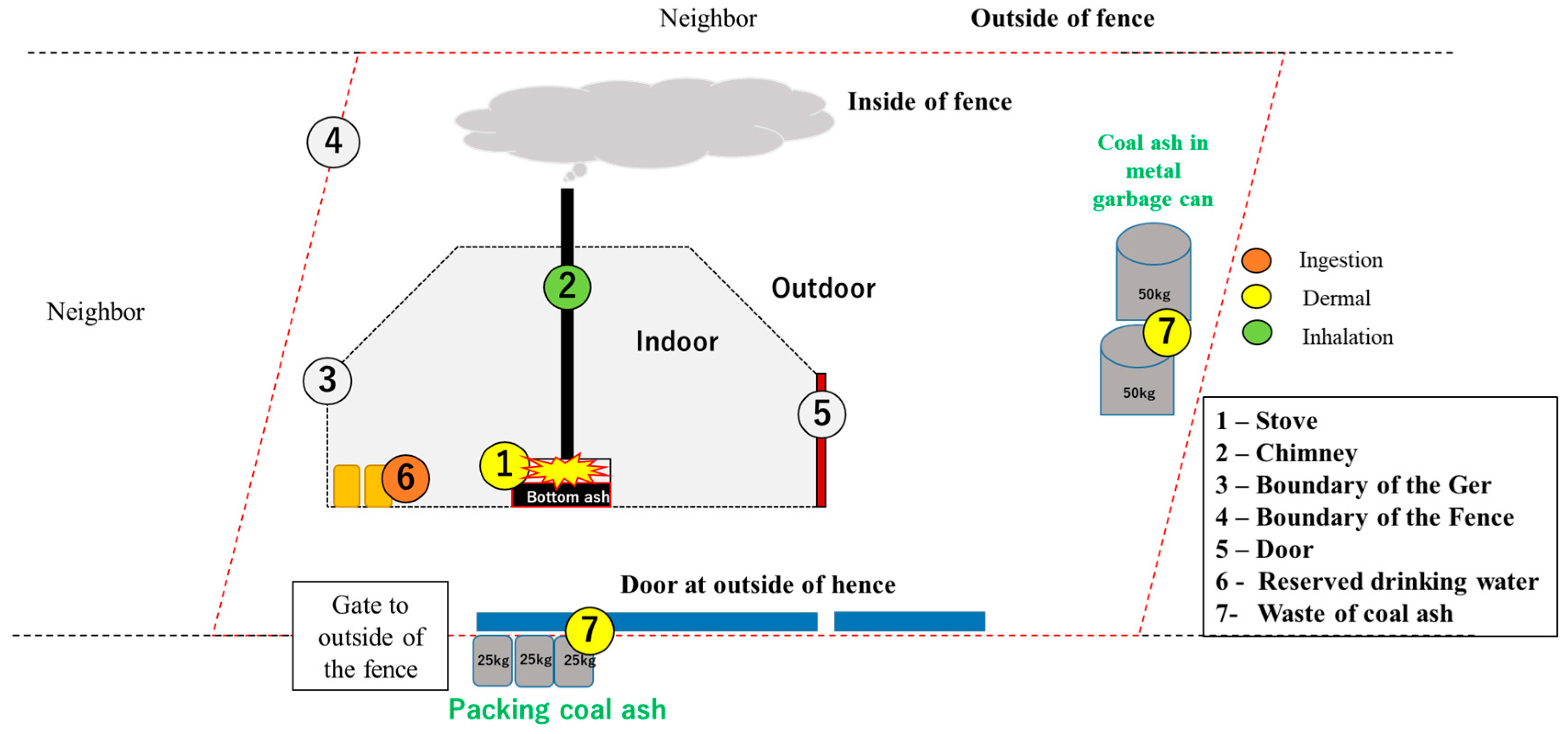 Sustainability 13 04817 g001 Sustainability 13 04817 g001