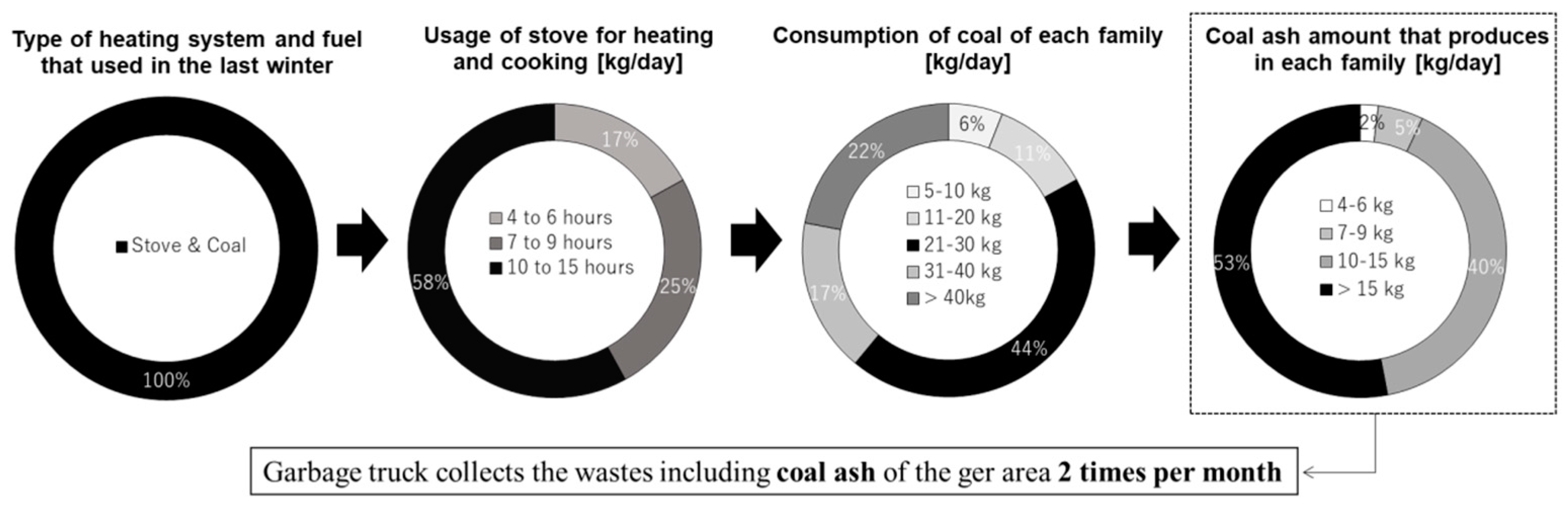 Sustainability 13 04817 g011 Sustainability 13 04817 g011