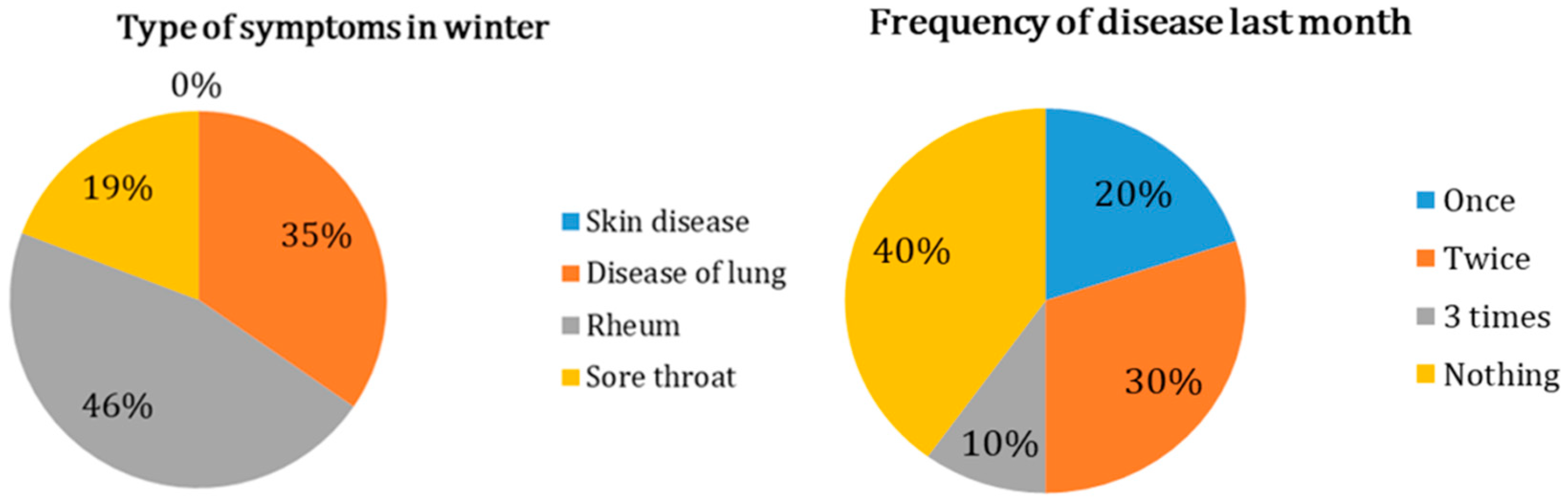 Sustainability 13 04817 g012 Sustainability 13 04817 g012