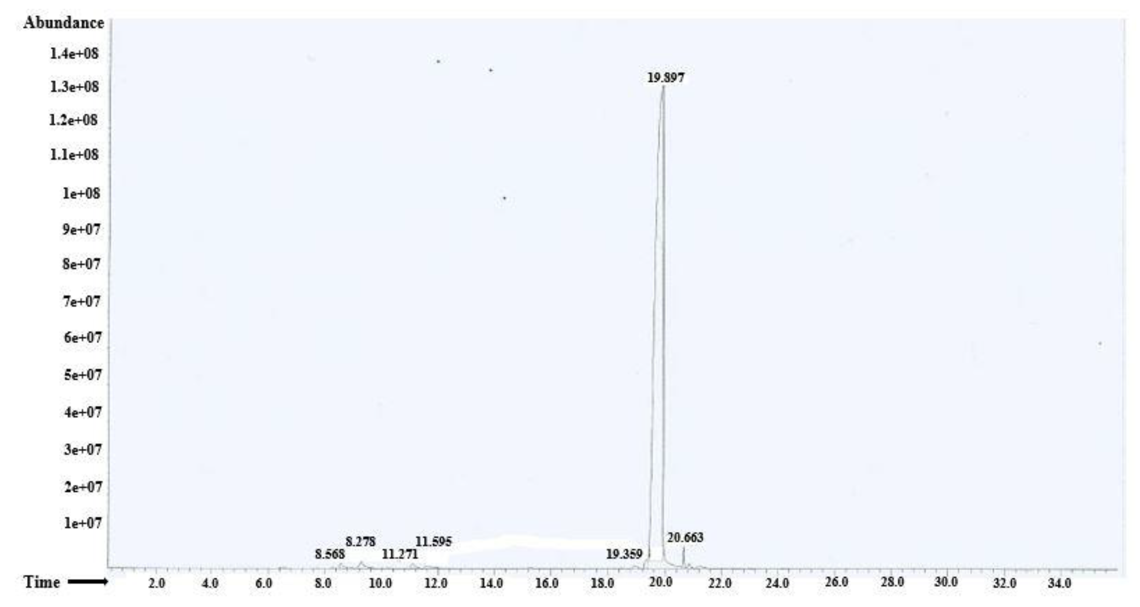 Sustainability 13 04827 g001