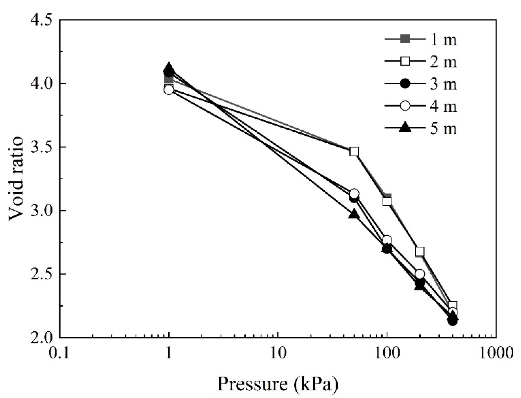 Sustainability 13 04831 g007 Sustainability 13 04831 g007
