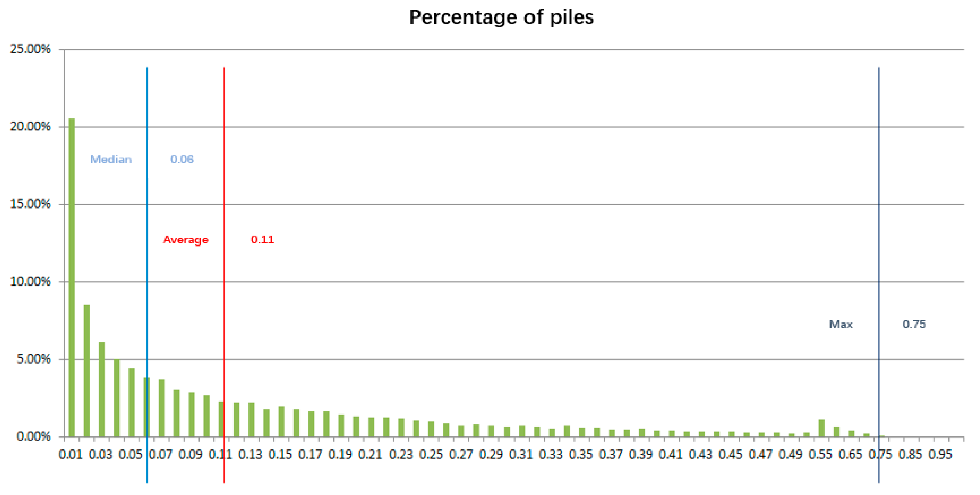 Sustainability 13 04837 g008 550