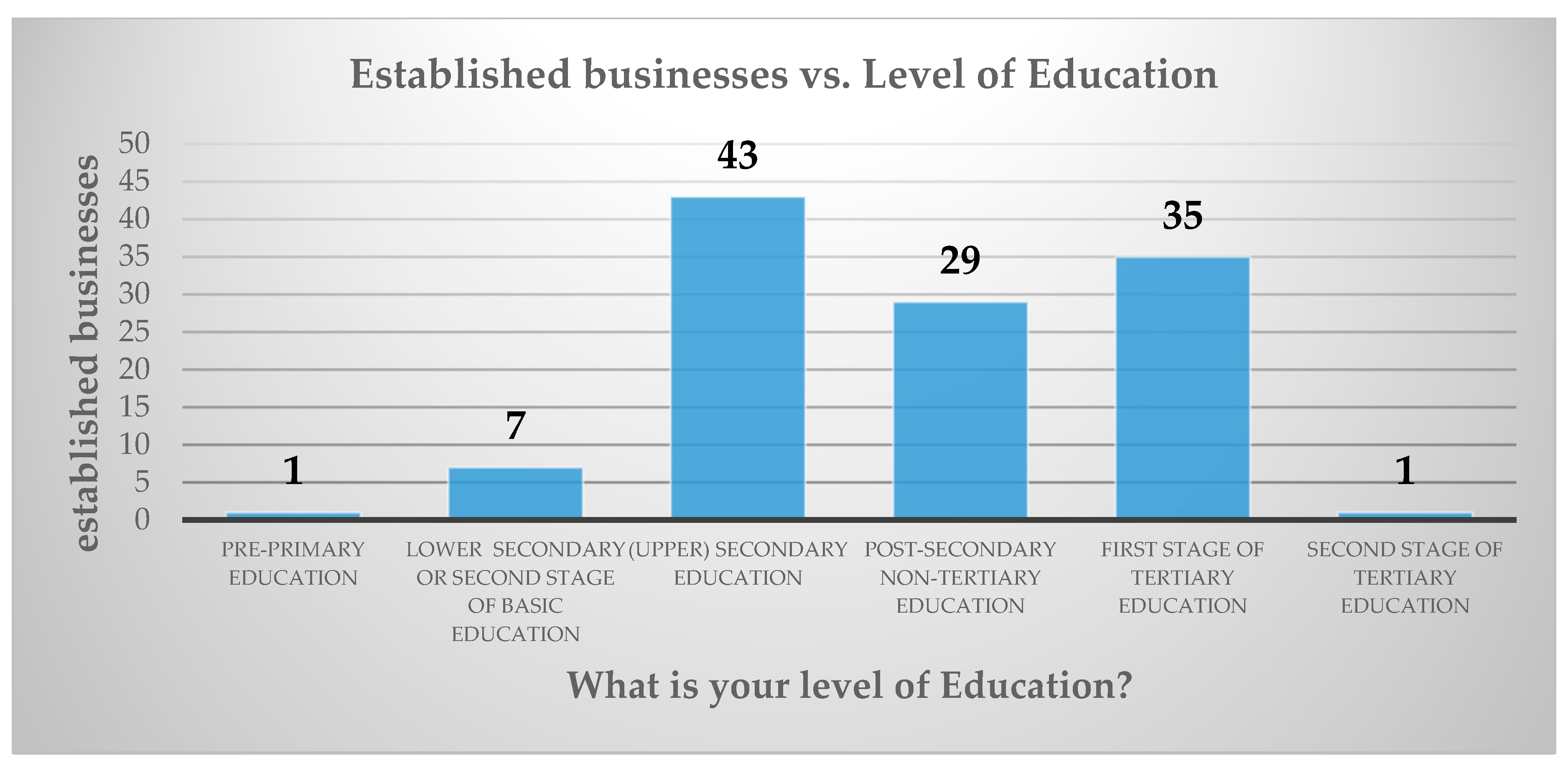 Sustainability 13 04842 g007