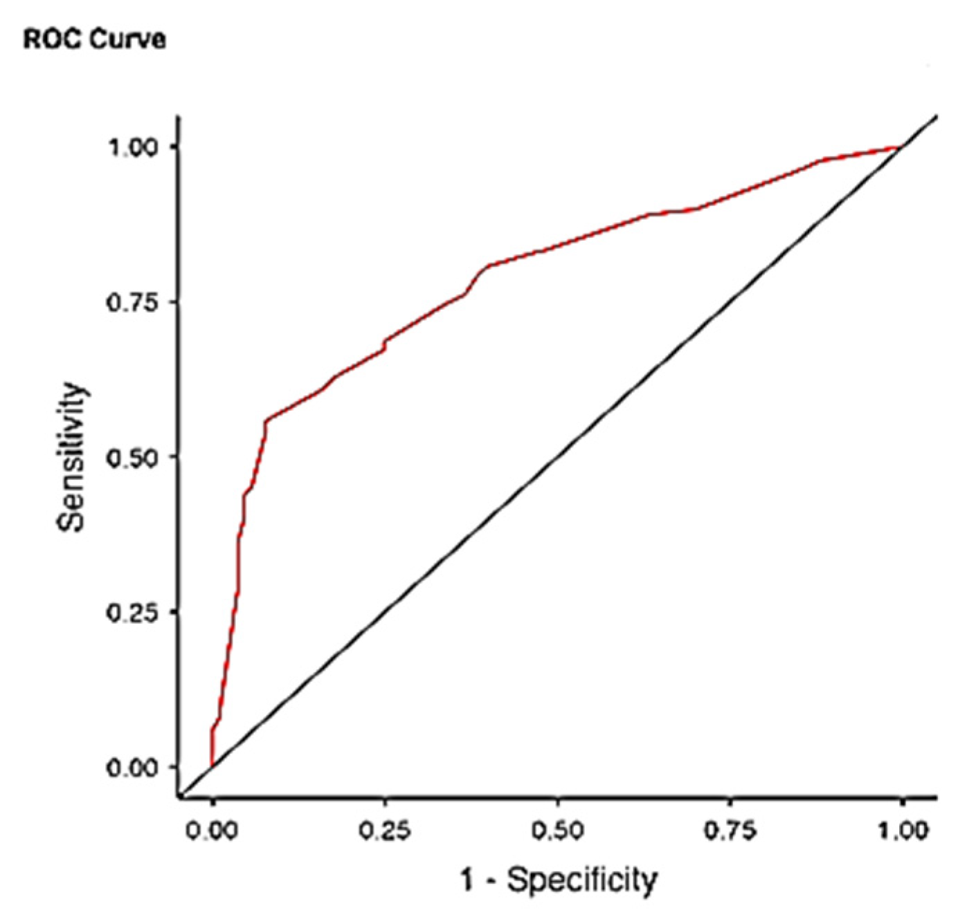 Sustainability 13 04842 g009