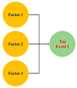 Sustainability 13 04846 i002