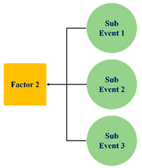 Sustainability 13 04846 i003